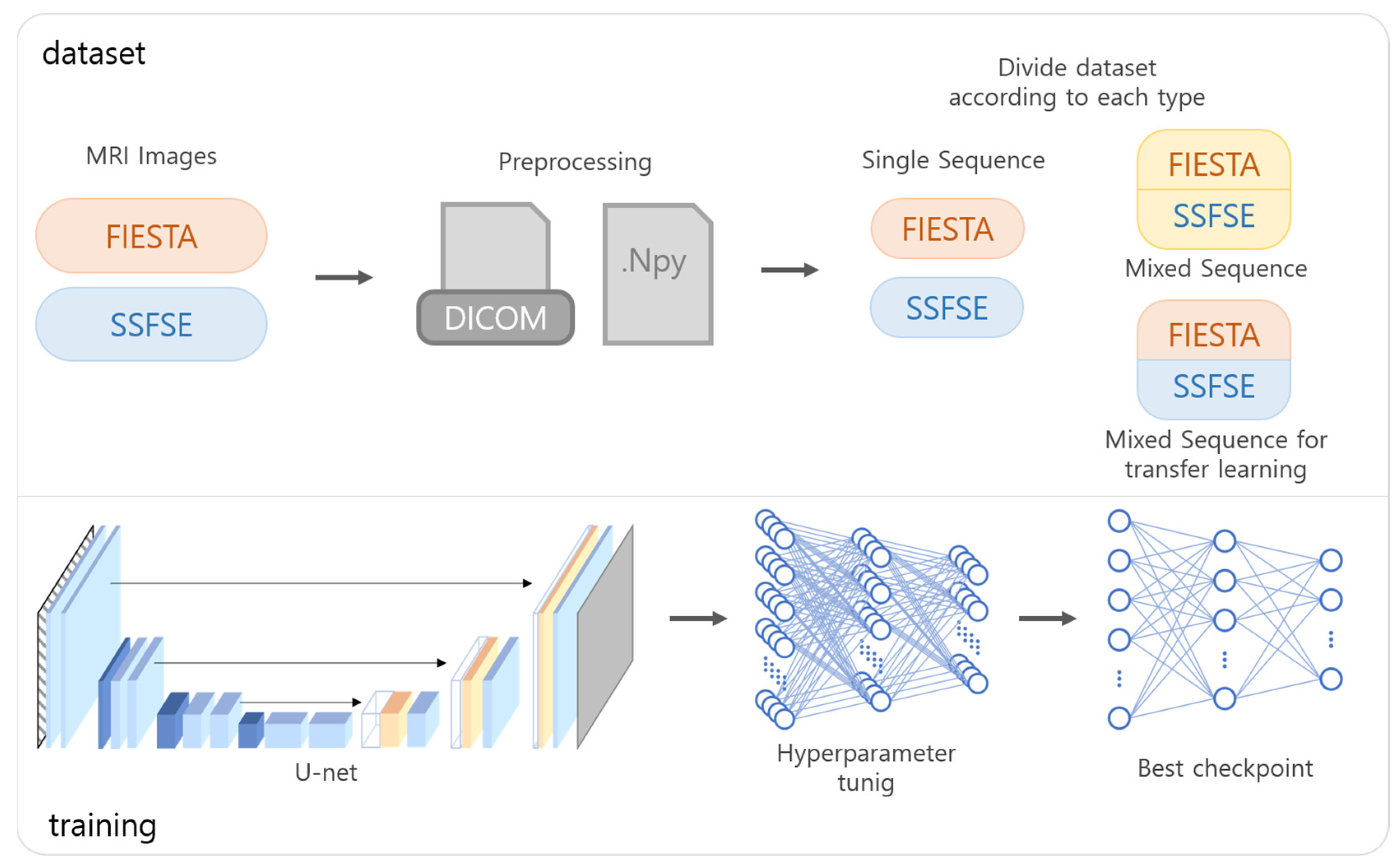 Electronics 13 01950 g001