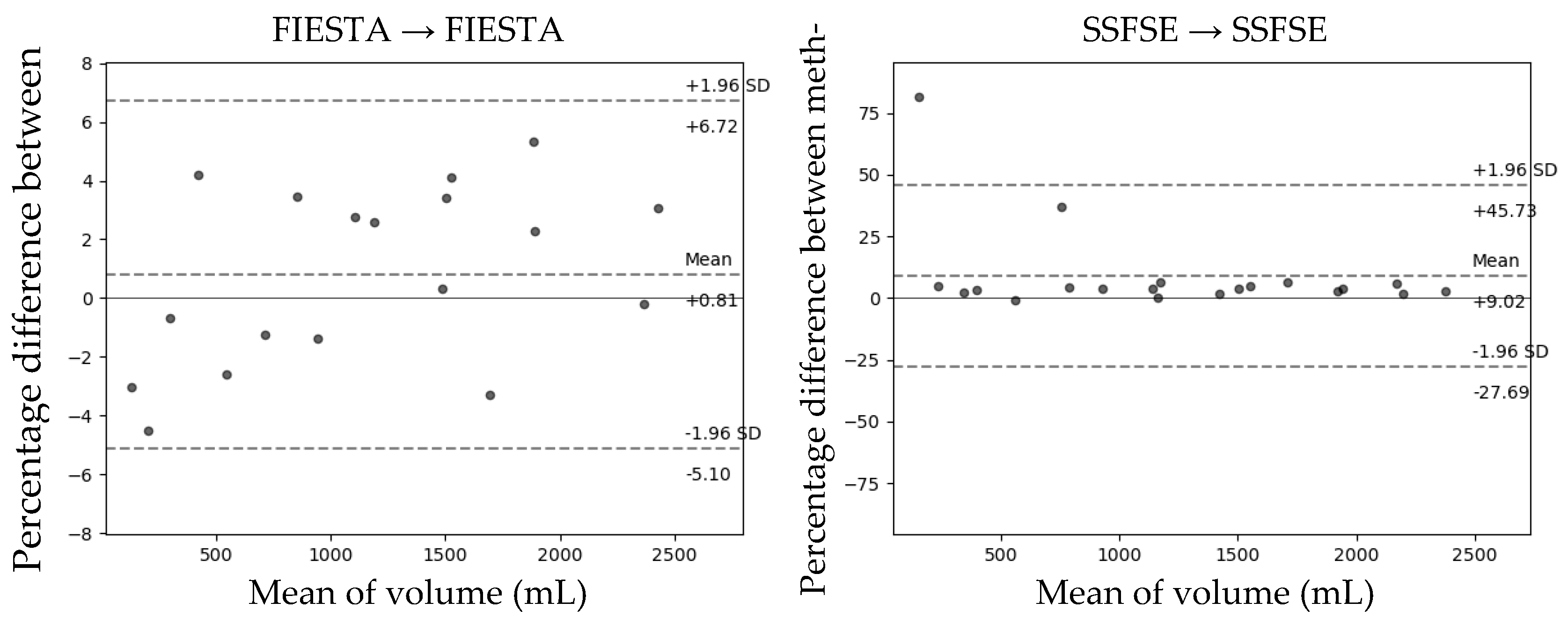 Electronics 13 01950 g002a