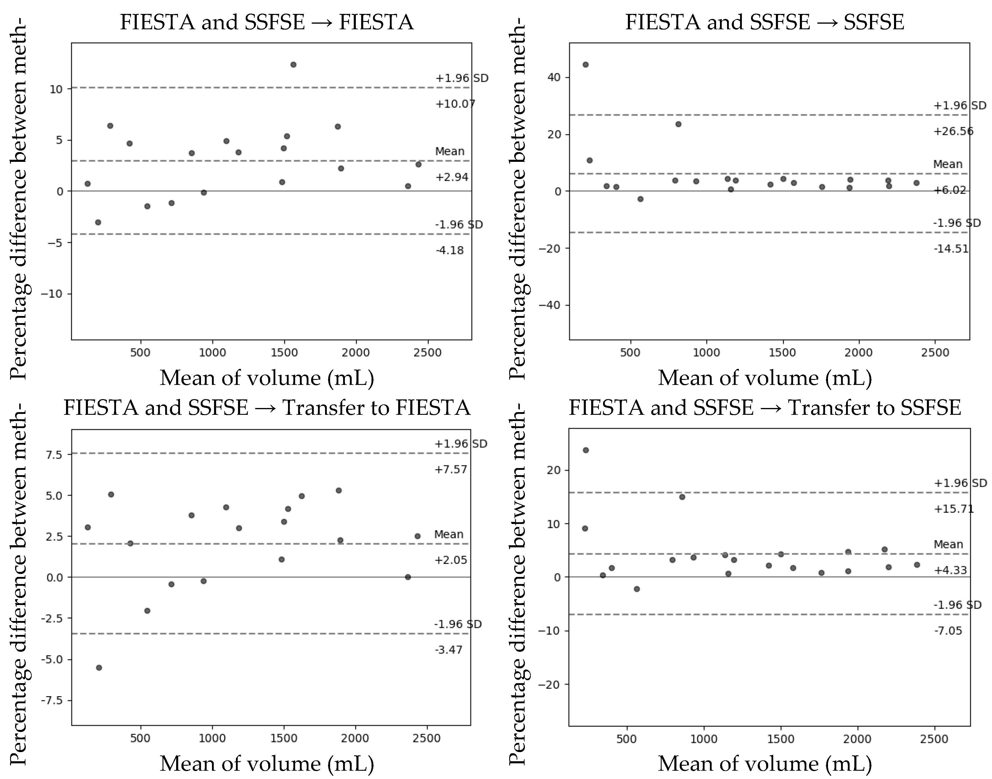 Electronics 13 01950 g002b