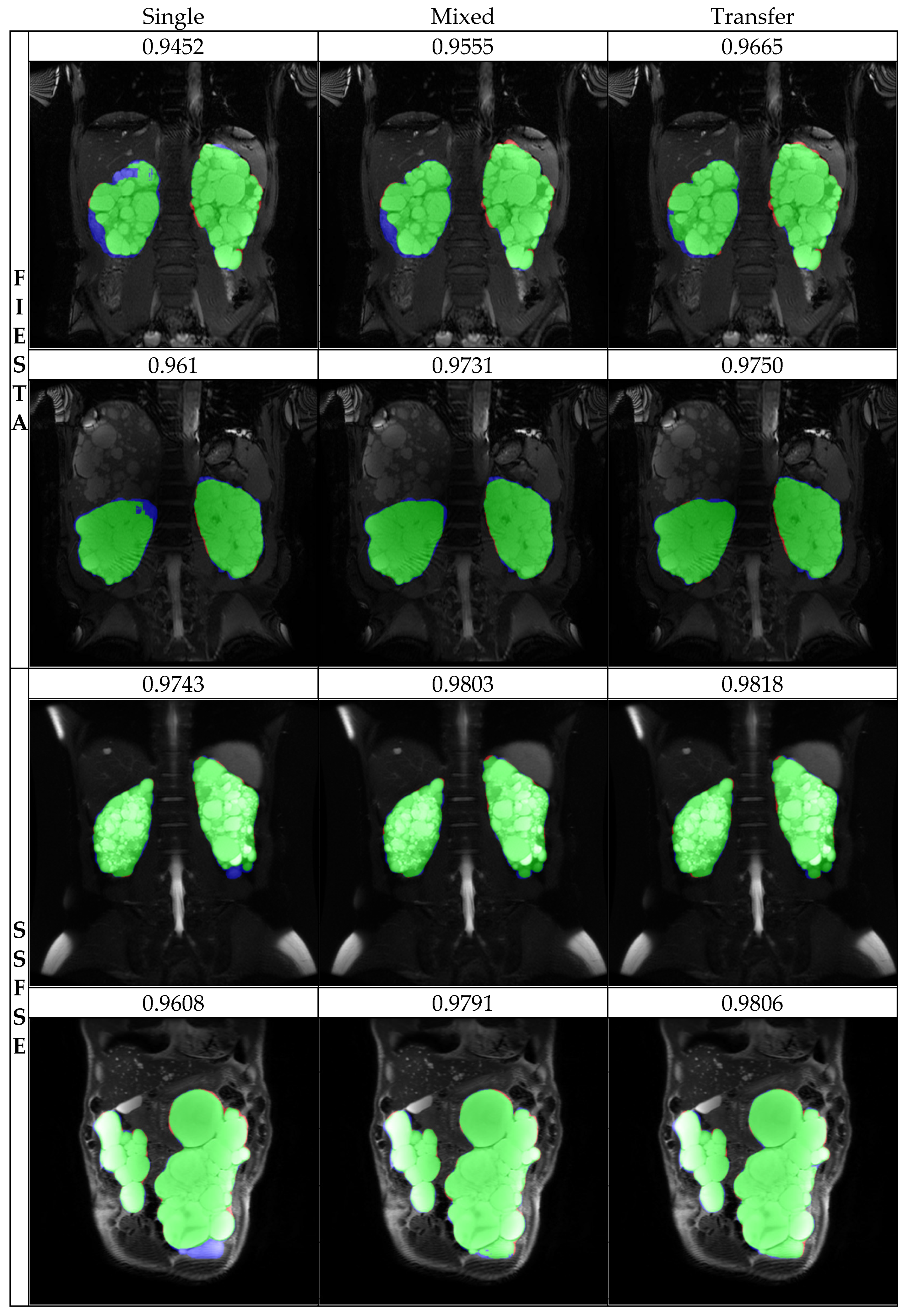 Electronics 13 01950 g003