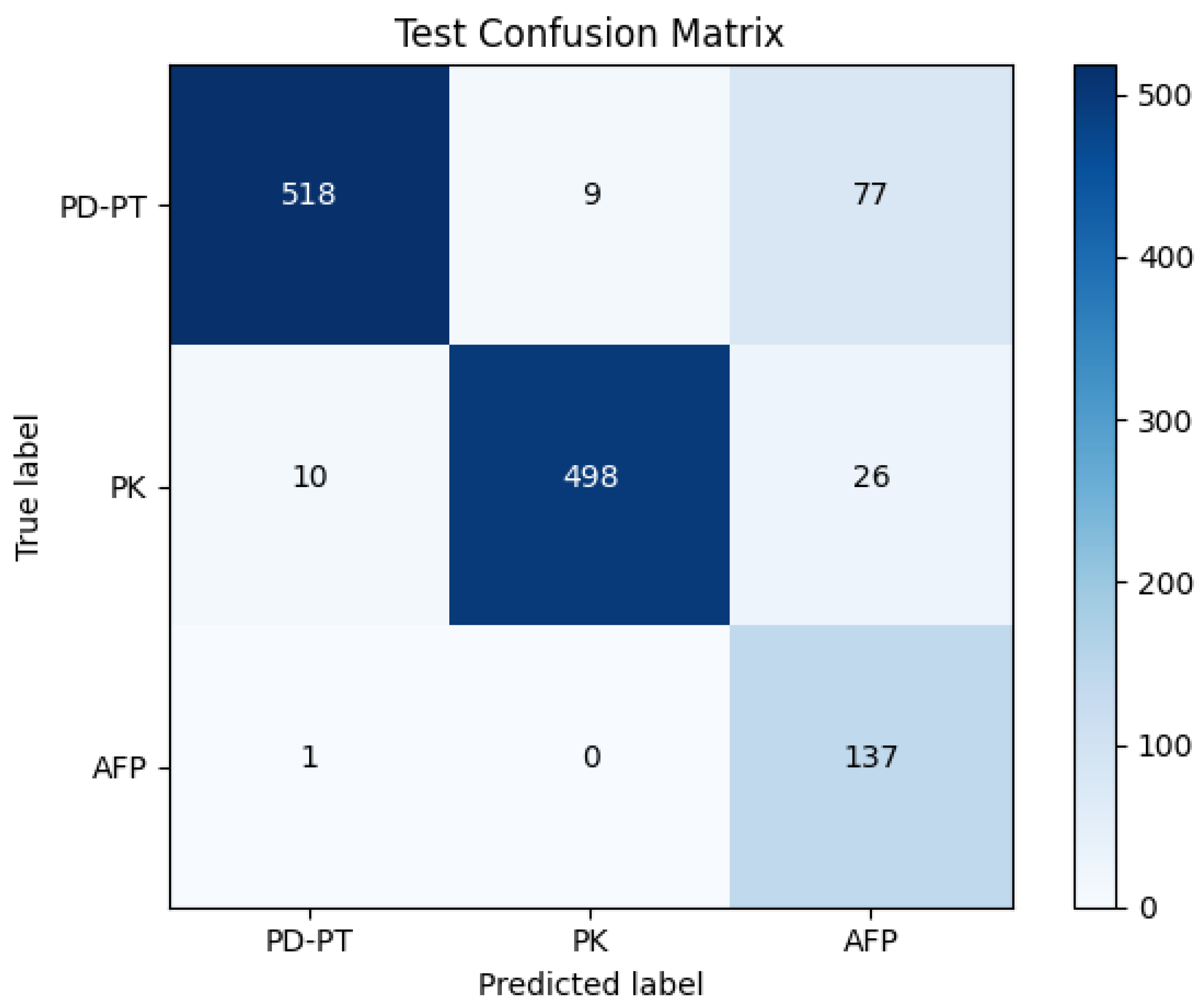 Electronics 13 01951 g006