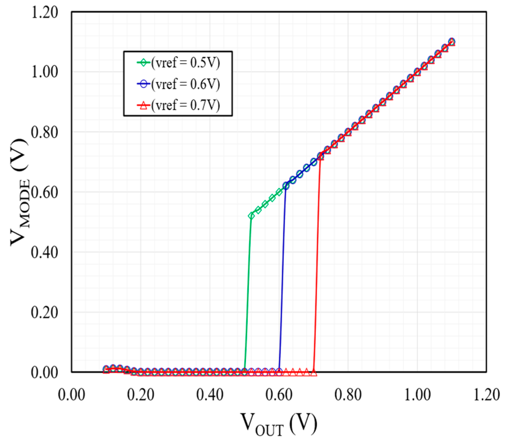 Electronics 13 01953 g010