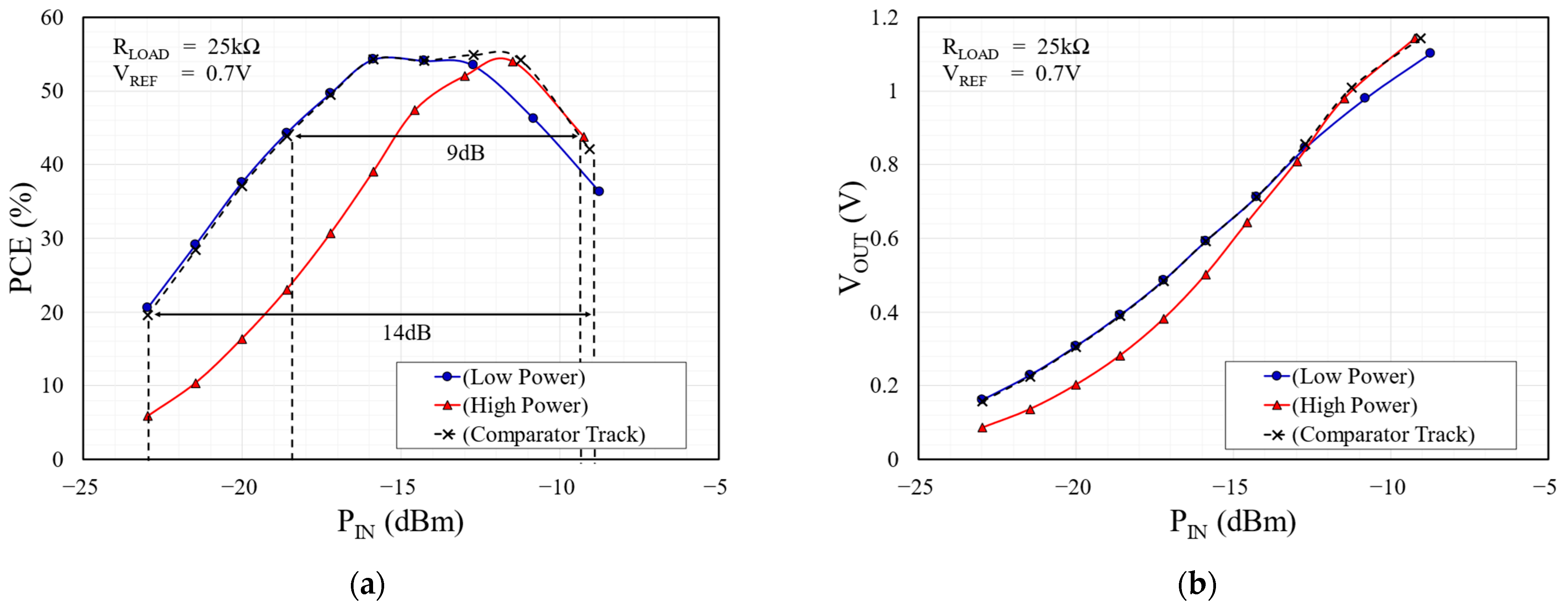 Electronics 13 01953 g014