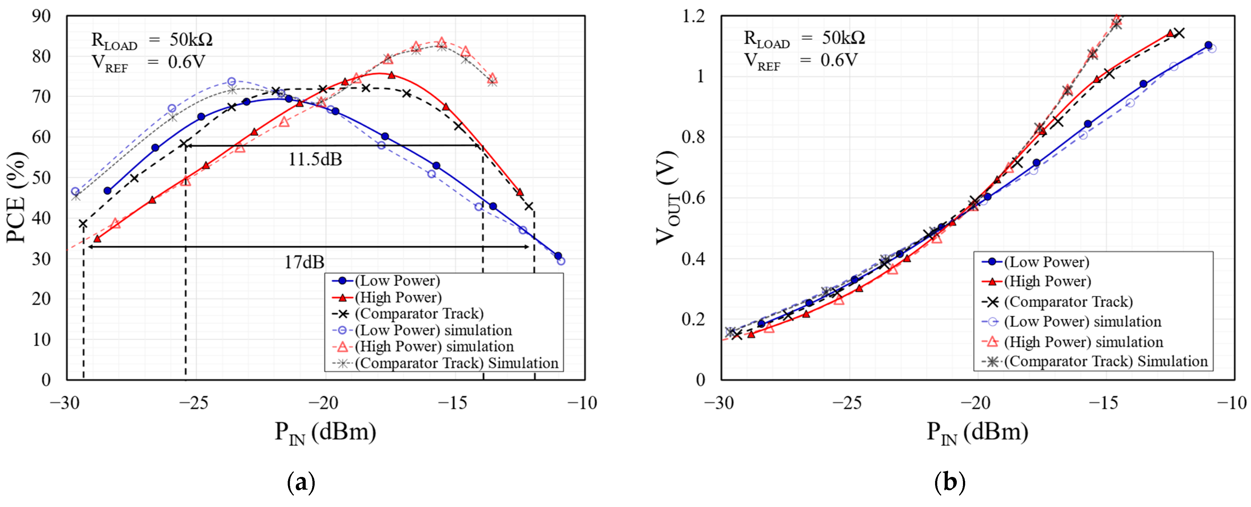Electronics 13 01953 g015