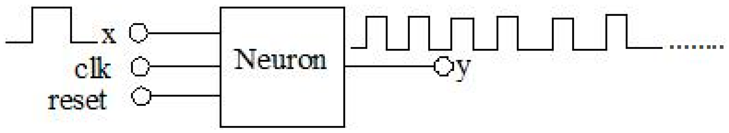 Electronics 13 01955 g003