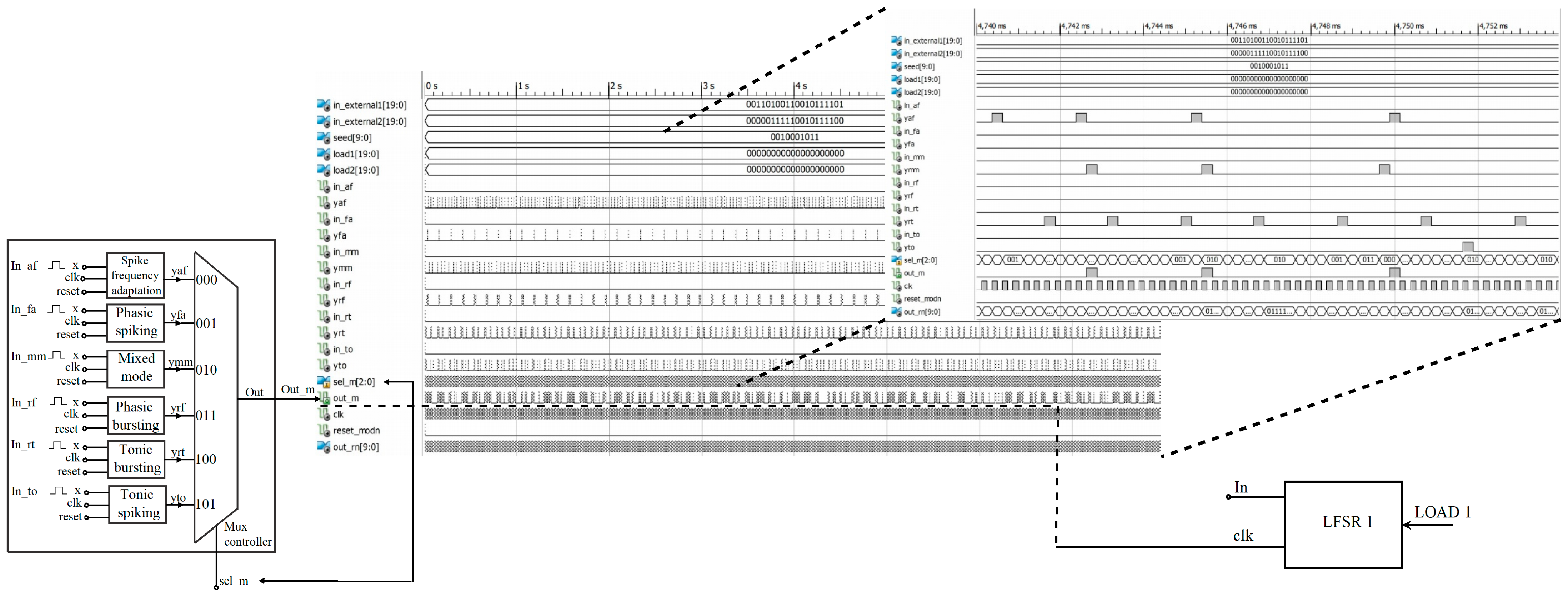 Electronics 13 01955 g009