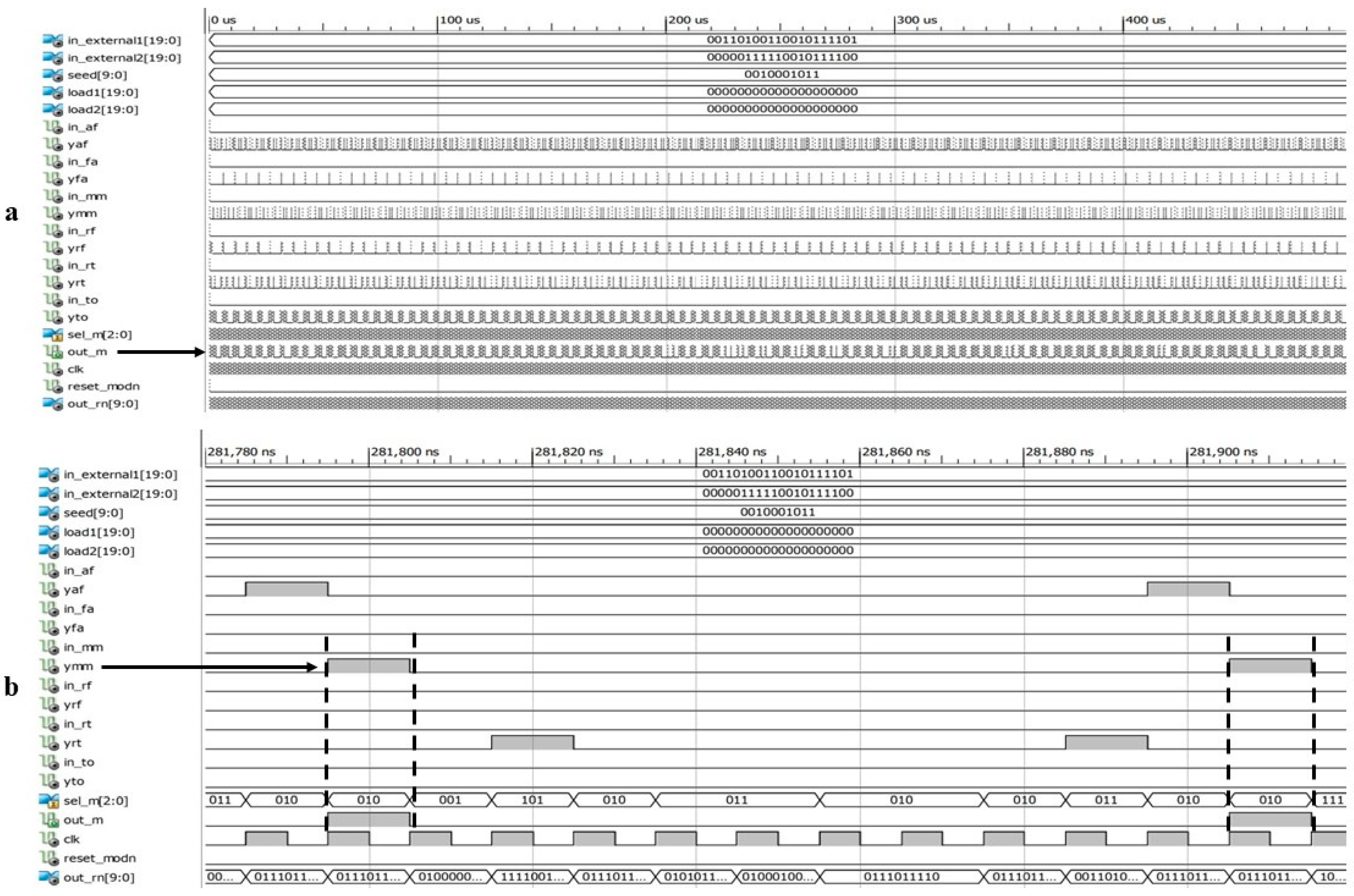 Electronics 13 01955 g010