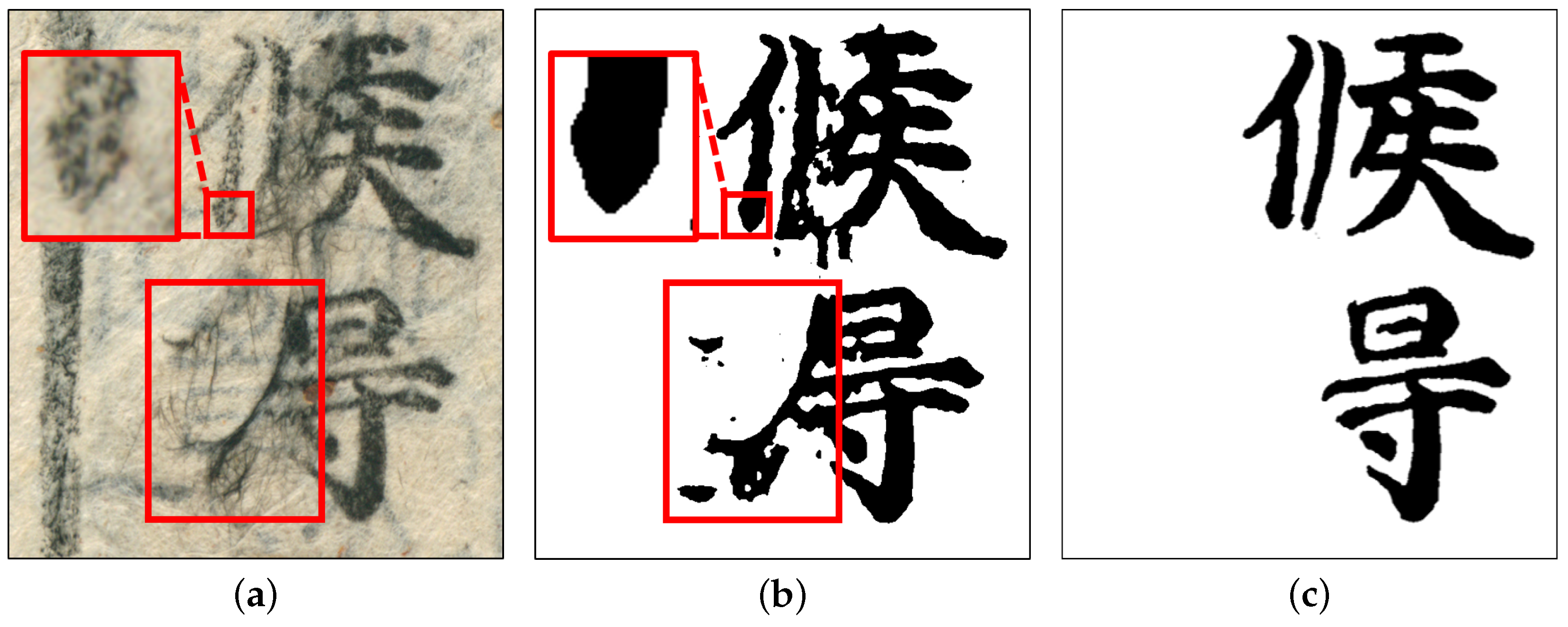 Electronics 13 01957 g002