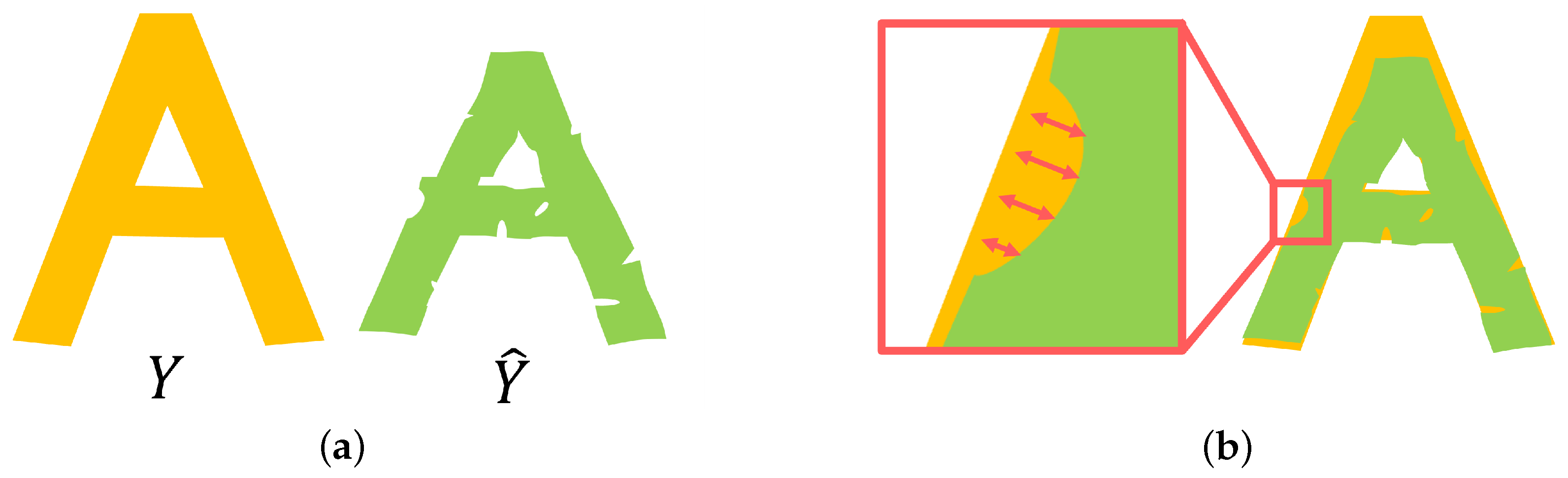 Electronics 13 01957 g003