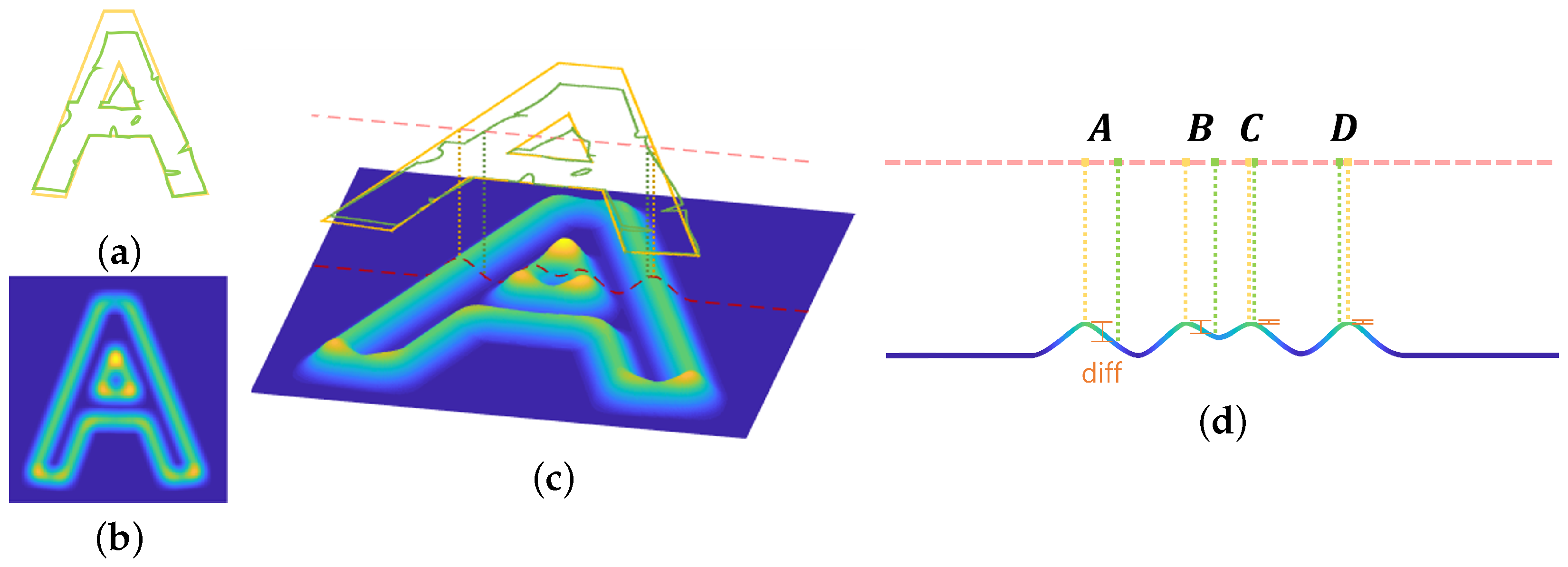Electronics 13 01957 g005