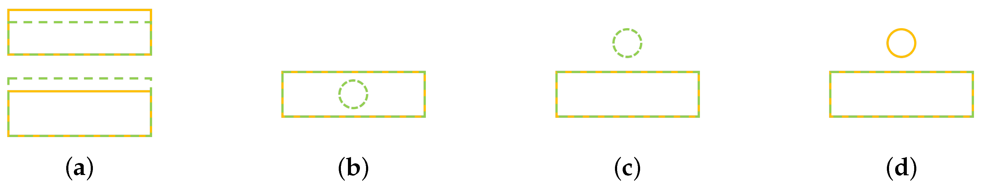 Electronics 13 01957 g006