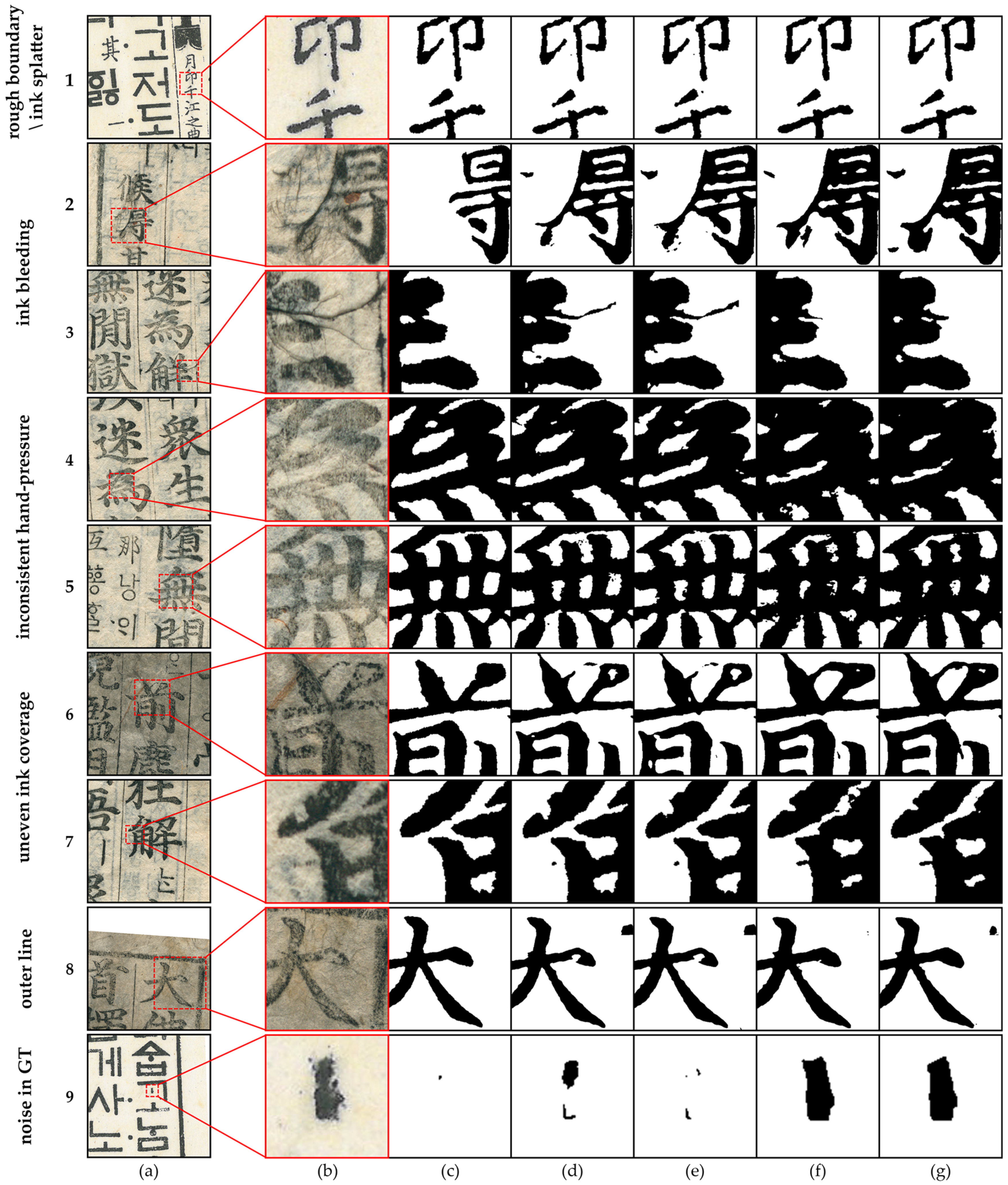 Electronics 13 01957 g009