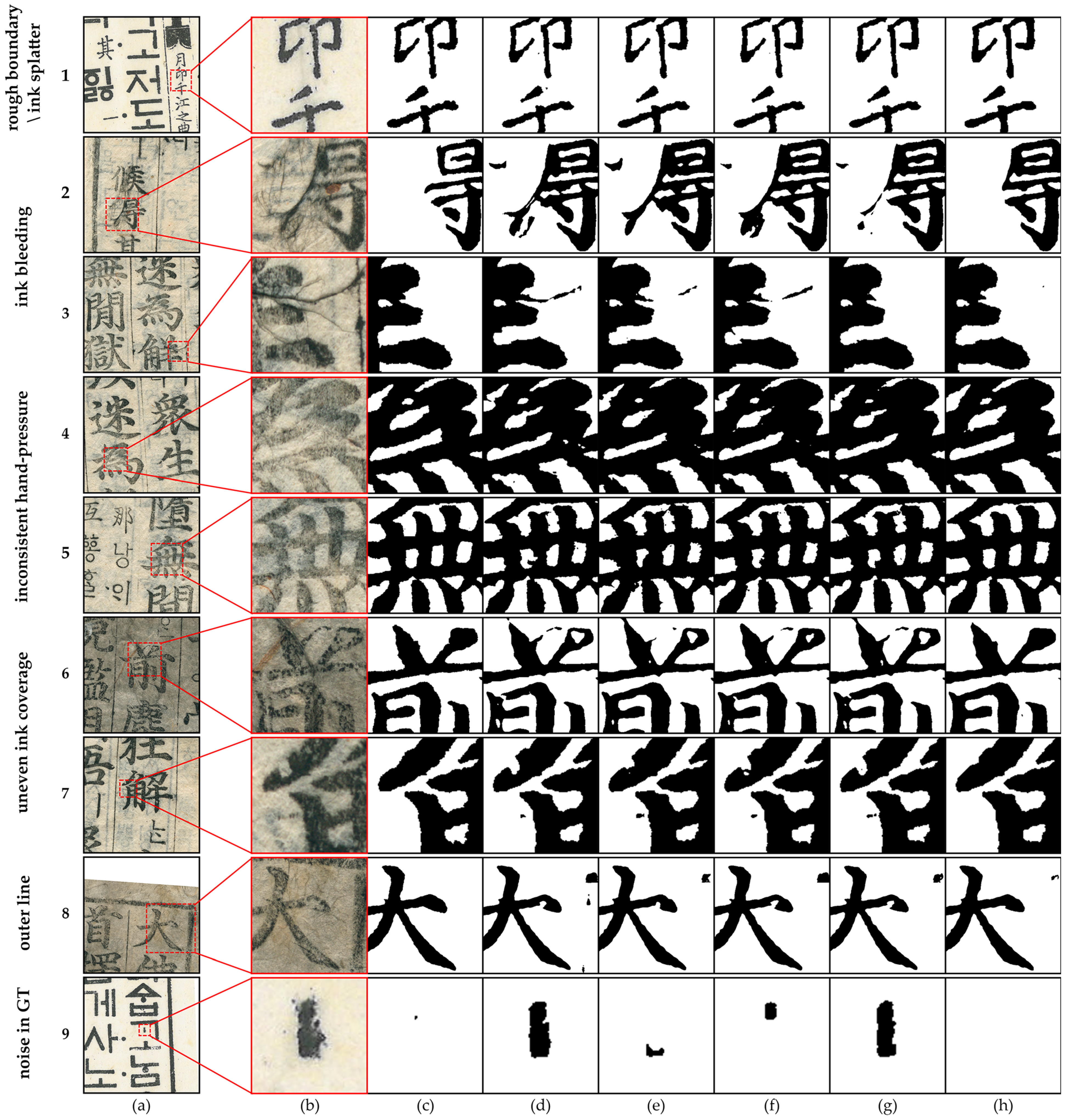 Electronics 13 01957 g010