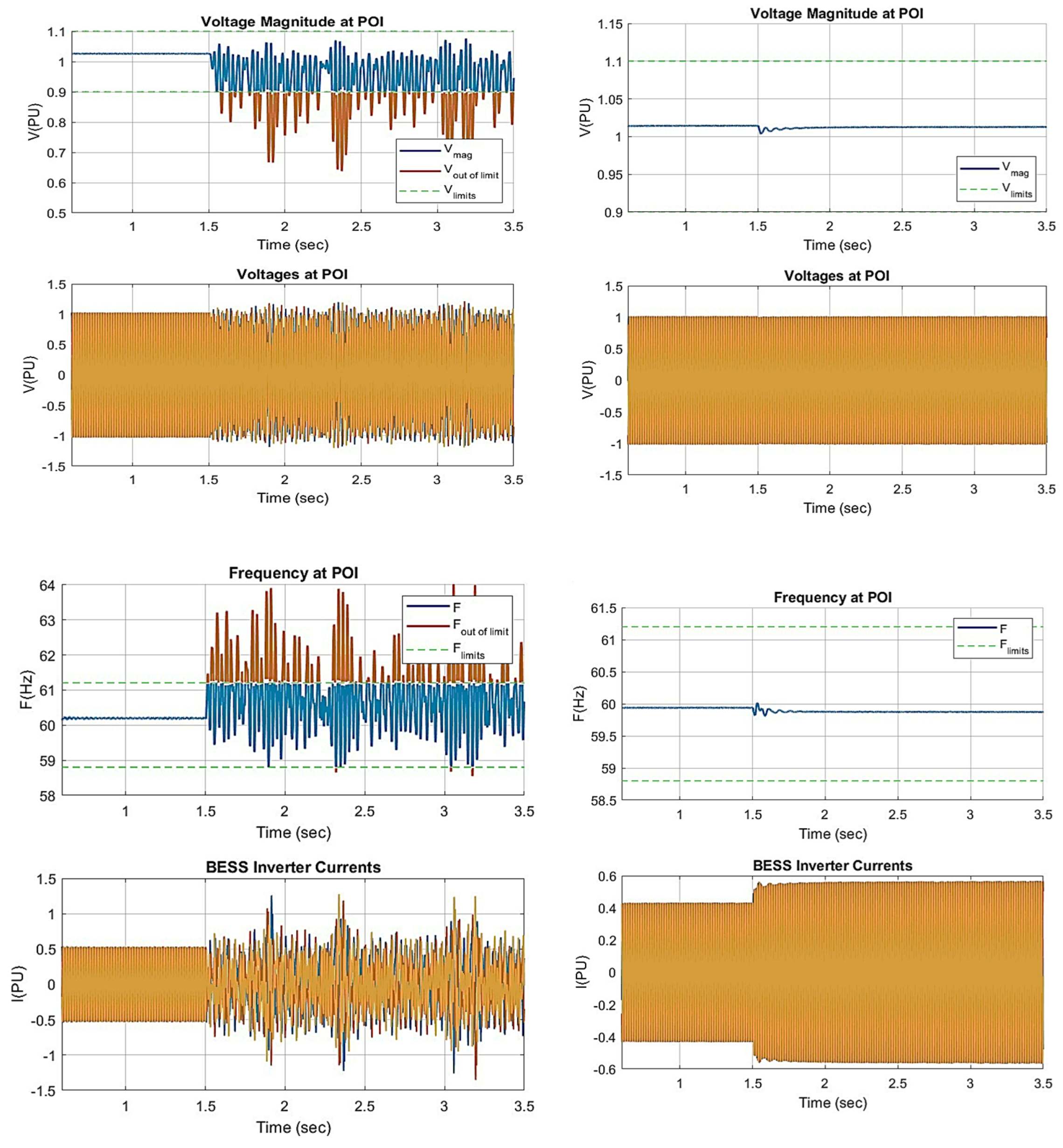 Electronics 13 01958 g012a