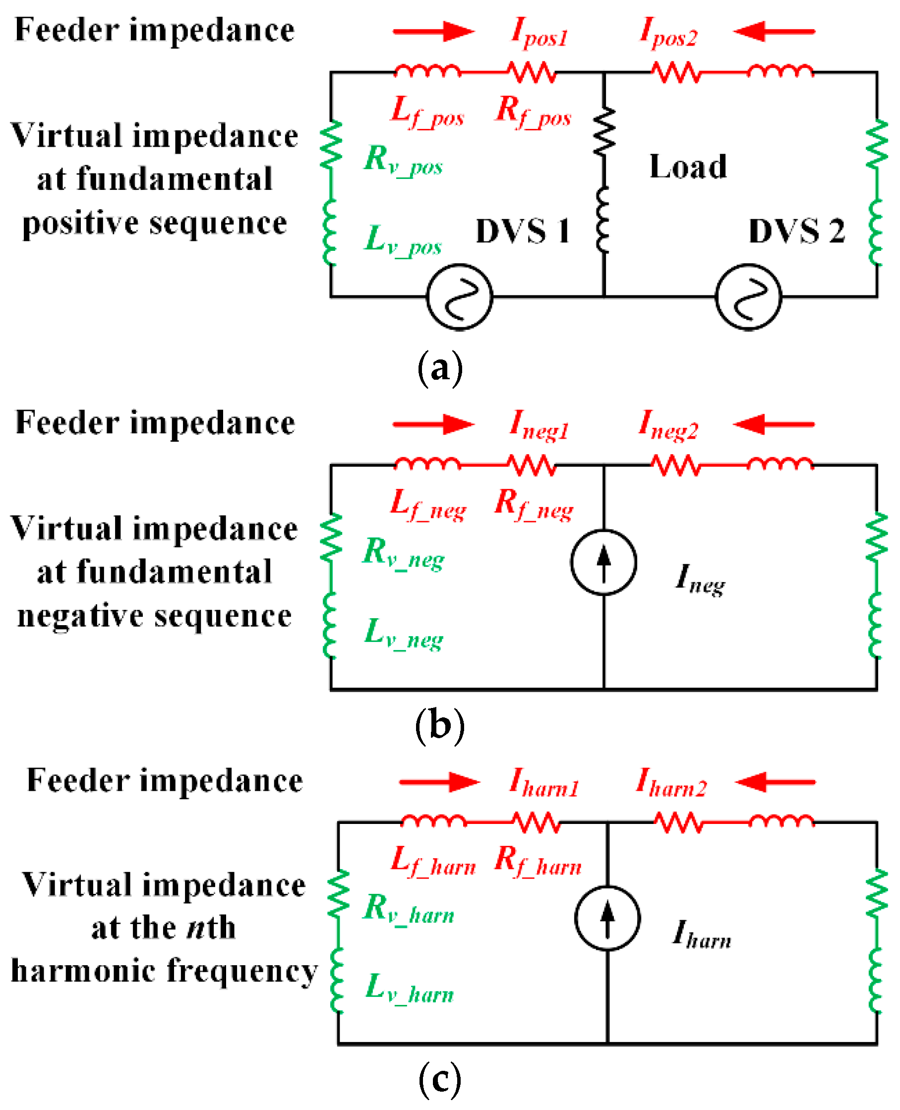 Electronics 13 01966 g002