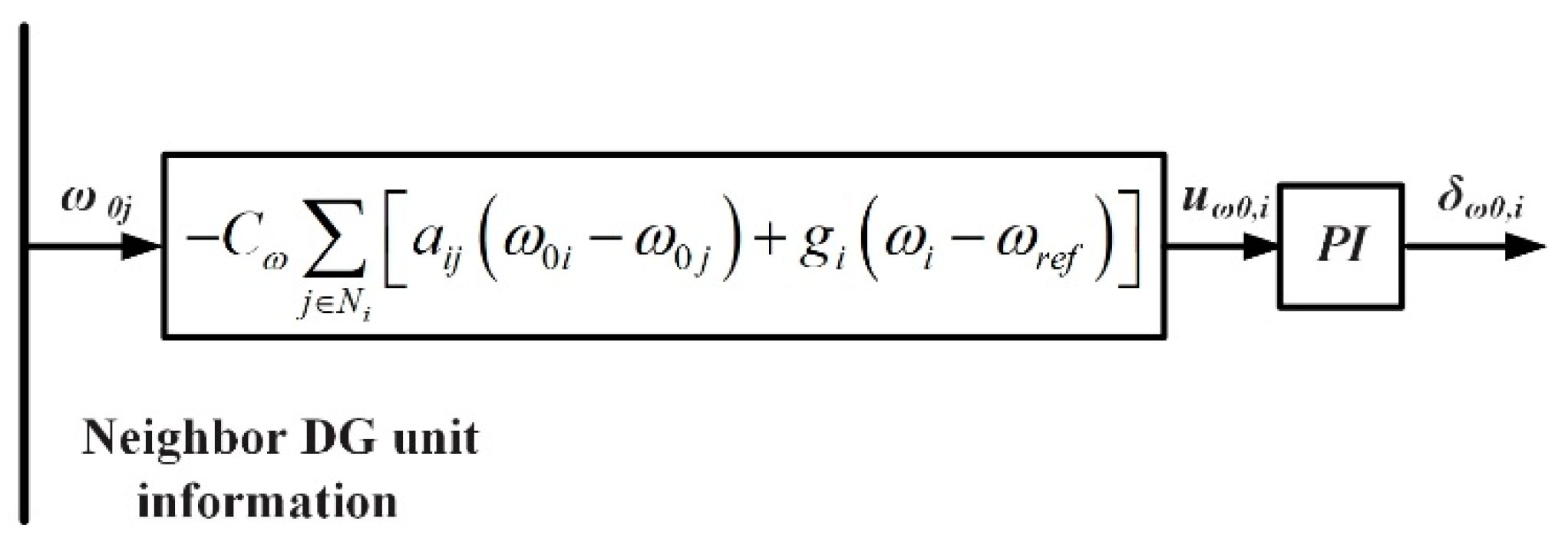 Electronics 13 01966 g005