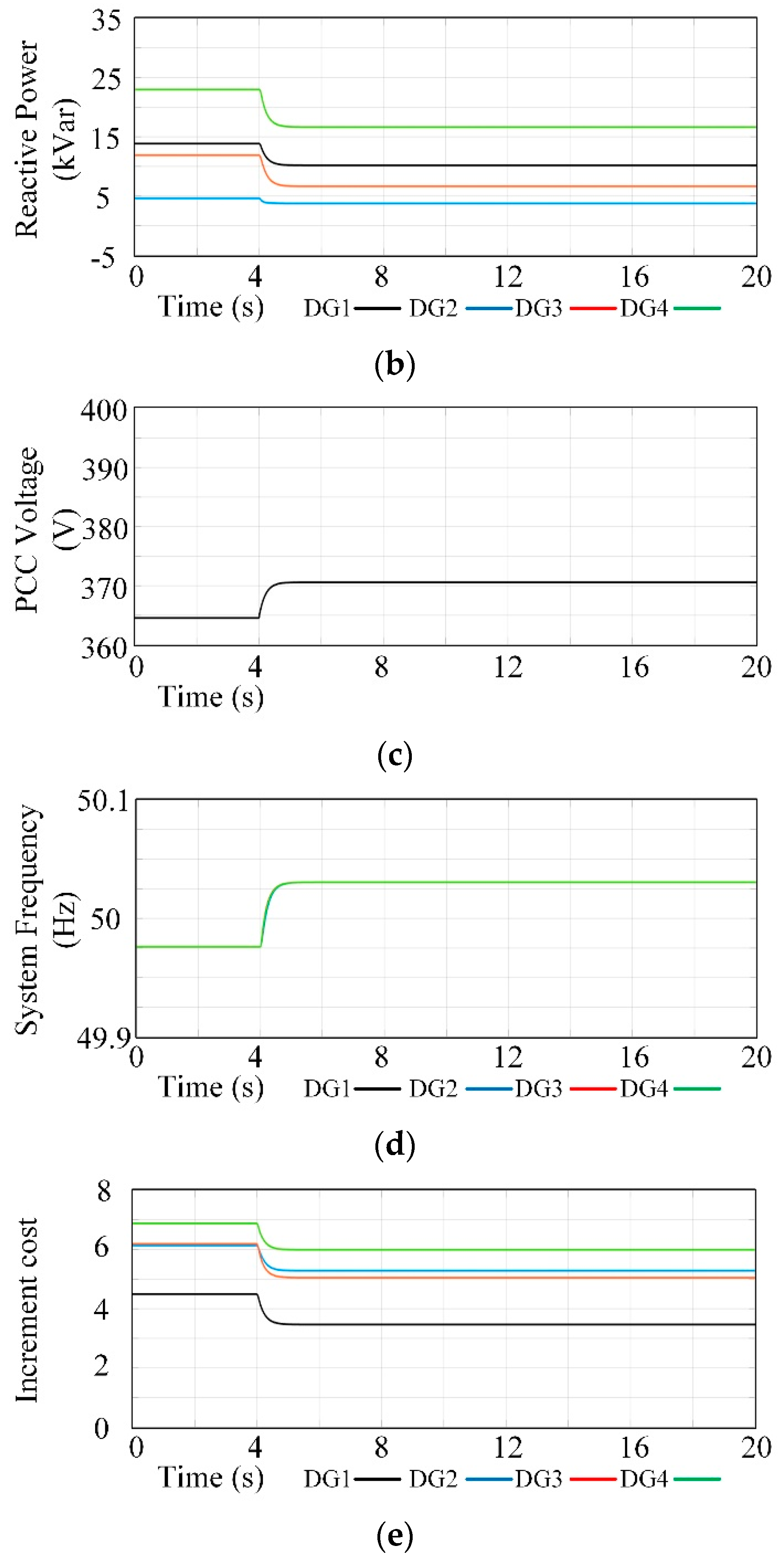 Electronics 13 01966 g009b
