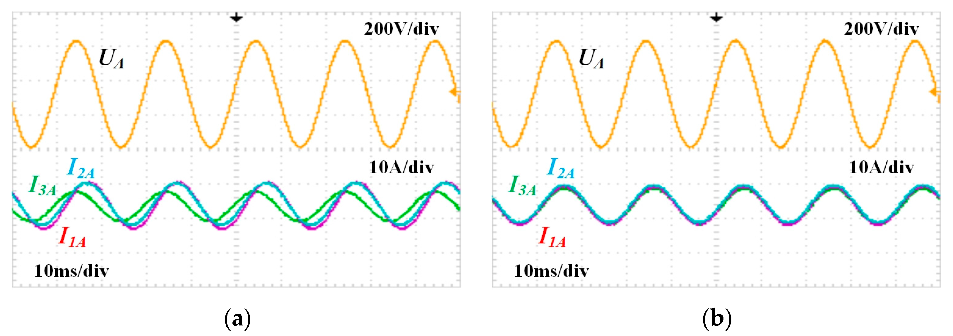 Electronics 13 01966 g014