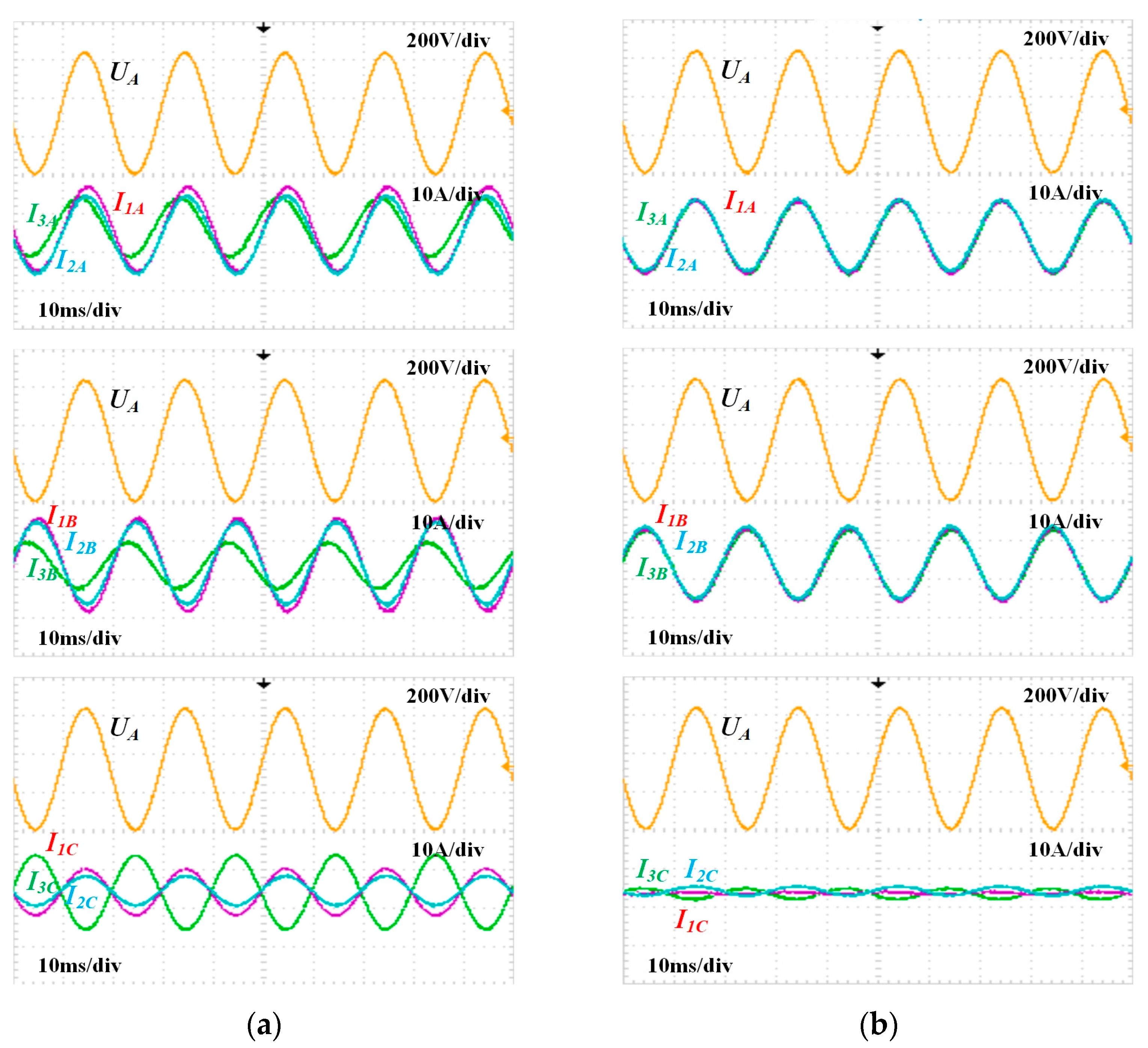 Electronics 13 01966 g015