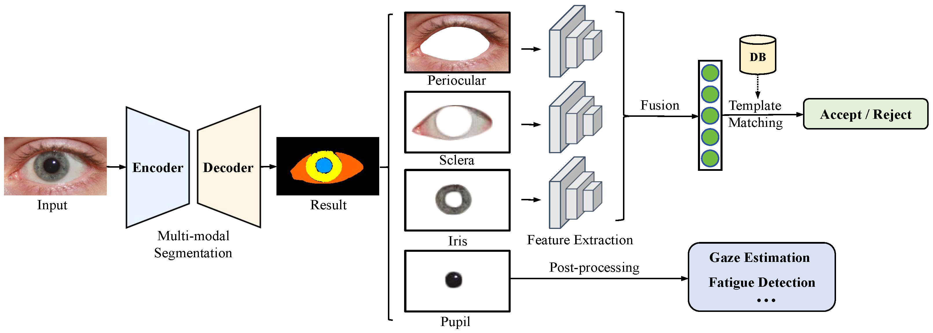 Electronics 13 01967 g002