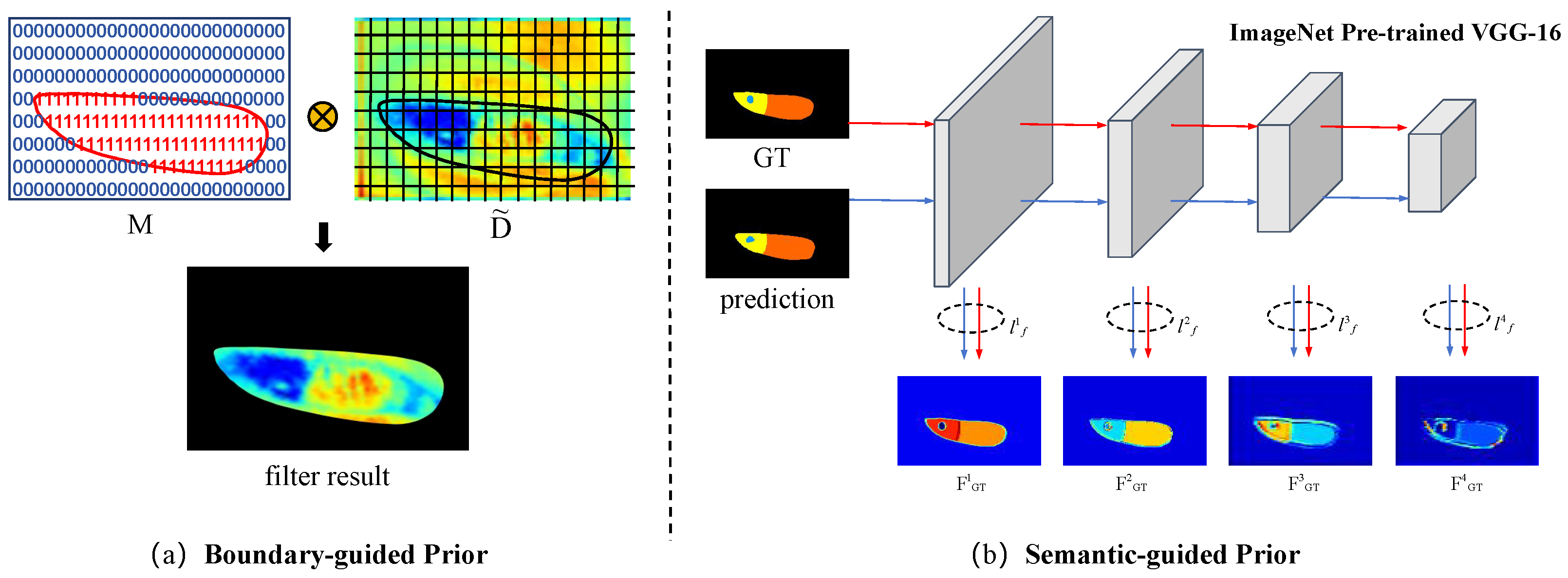 Electronics 13 01967 g005
