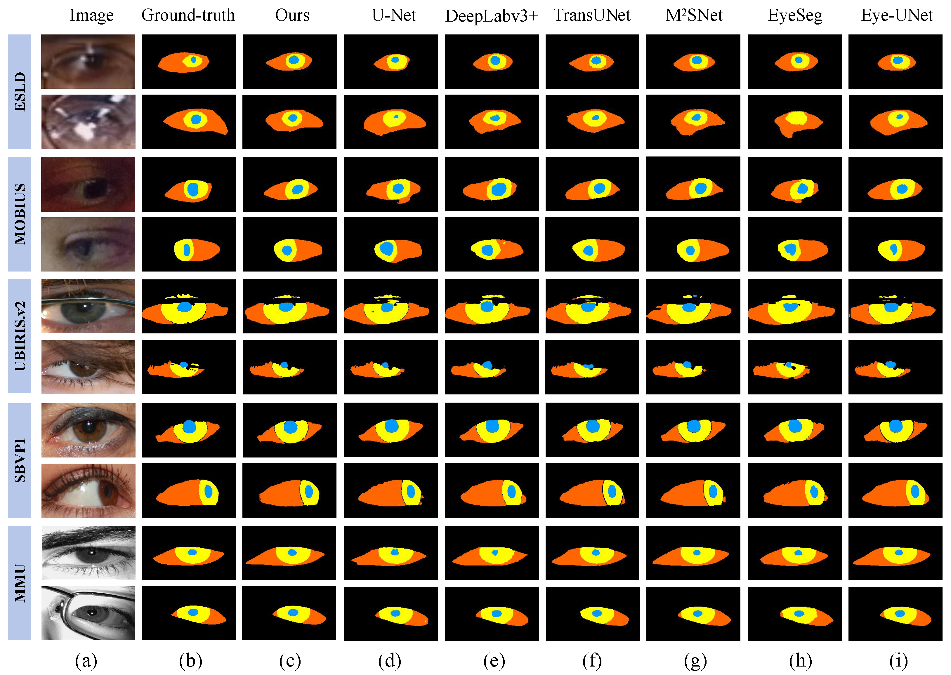 Electronics 13 01967 g008