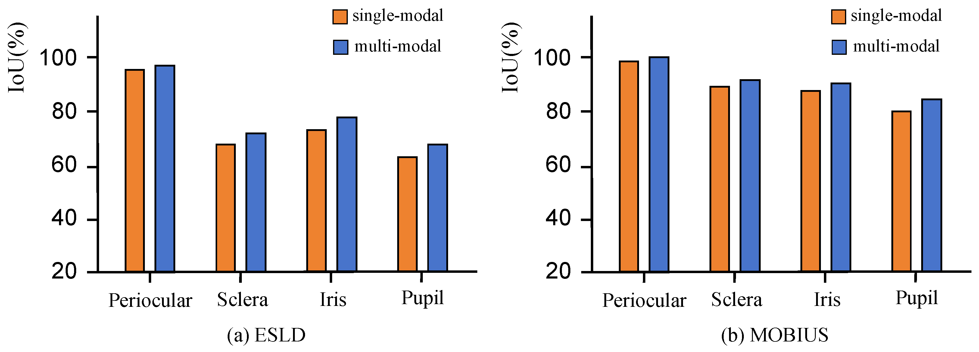 Electronics 13 01967 g010