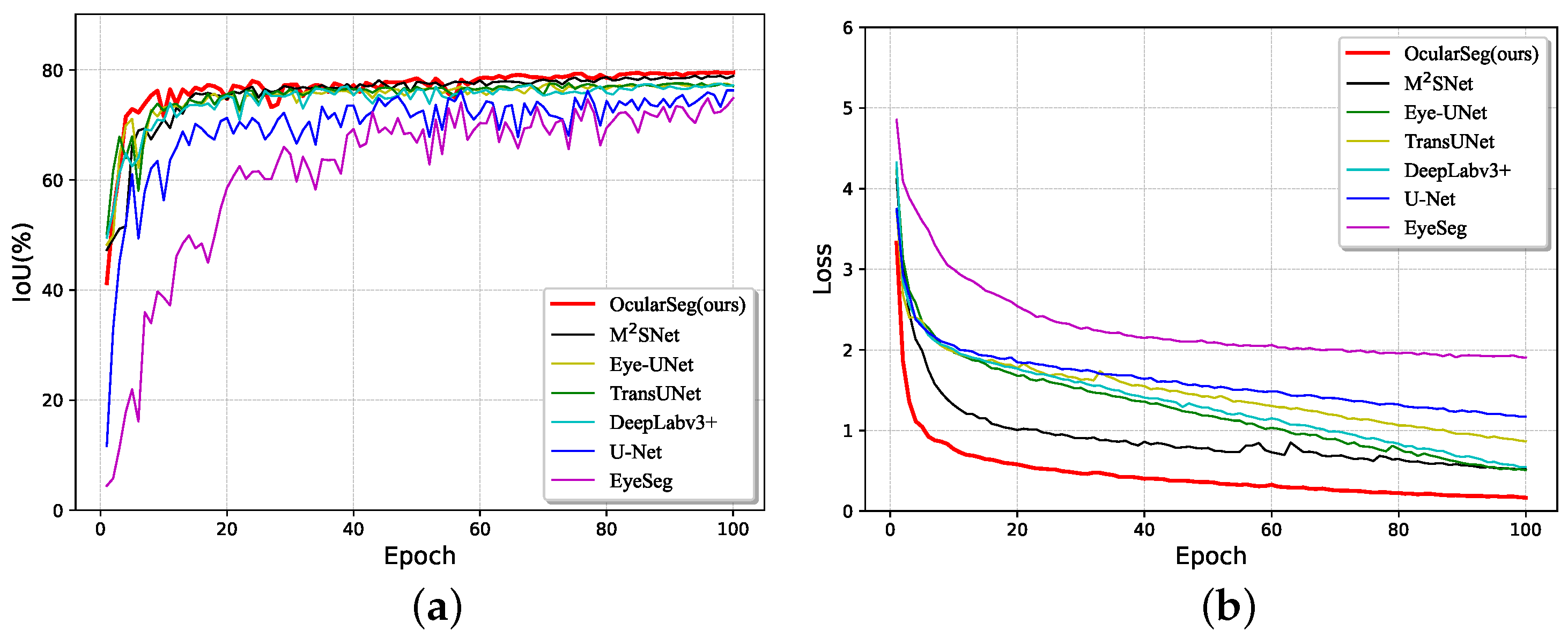 Electronics 13 01967 g012