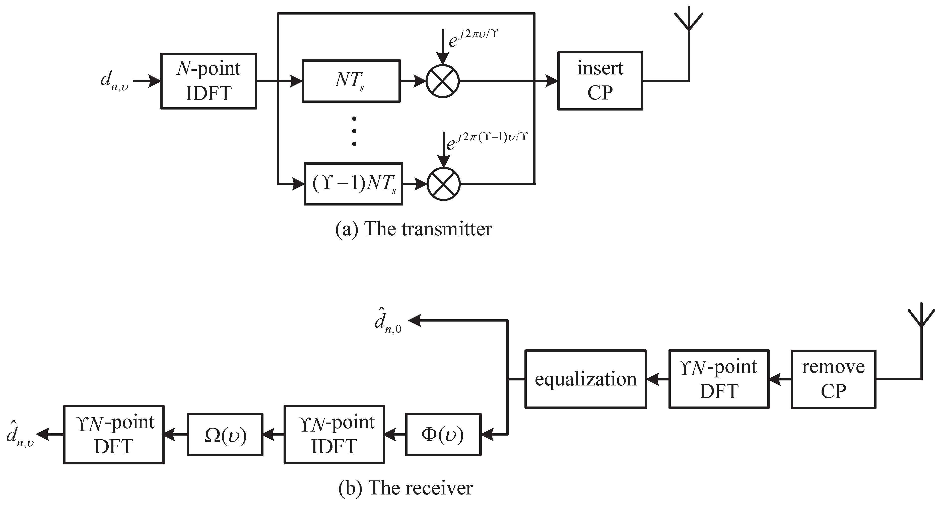 Electronics 13 01968 g001