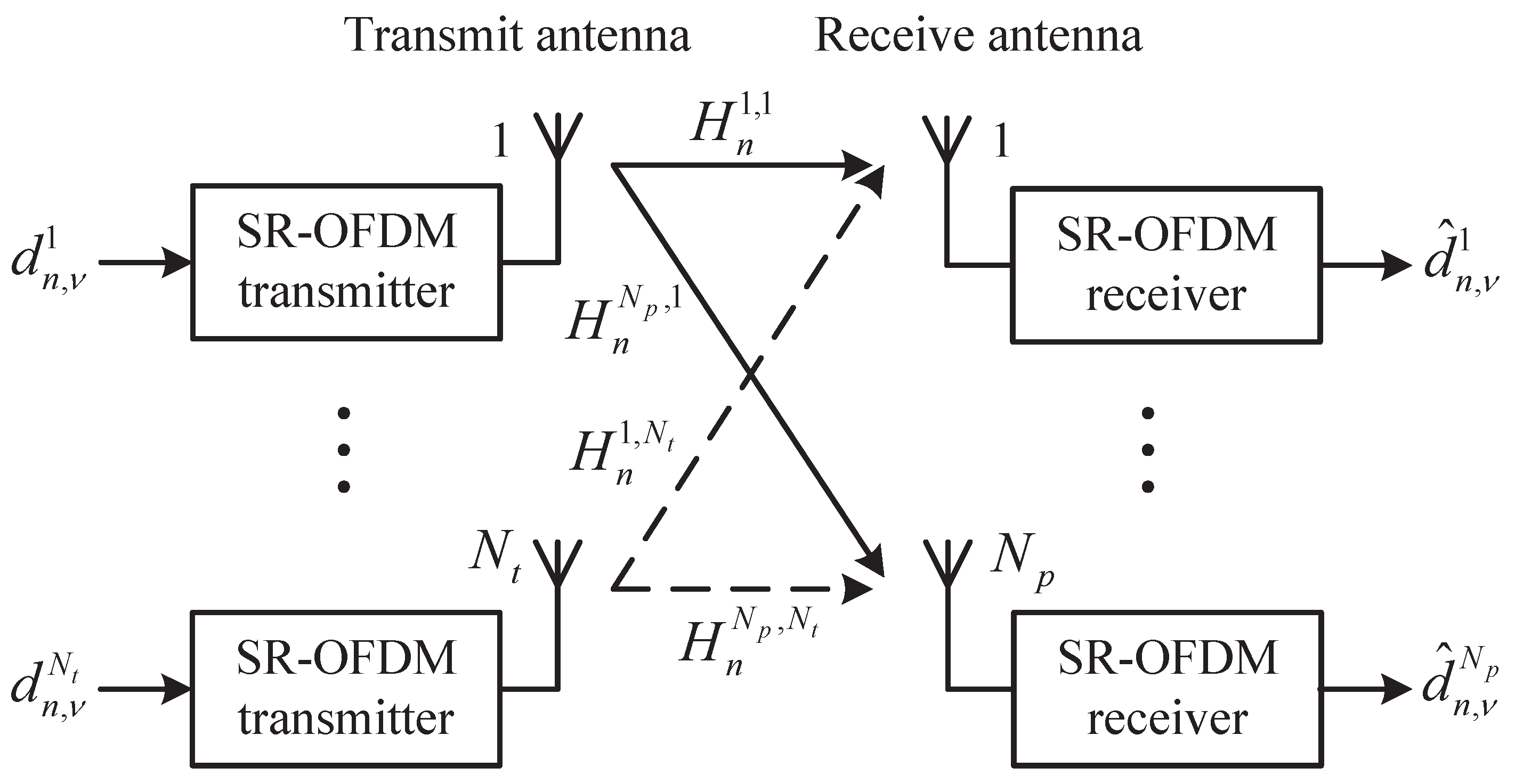 Electronics 13 01968 g003