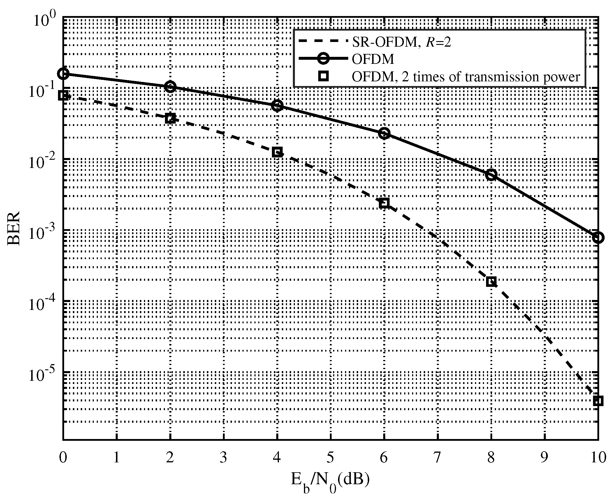 Electronics 13 01968 g004