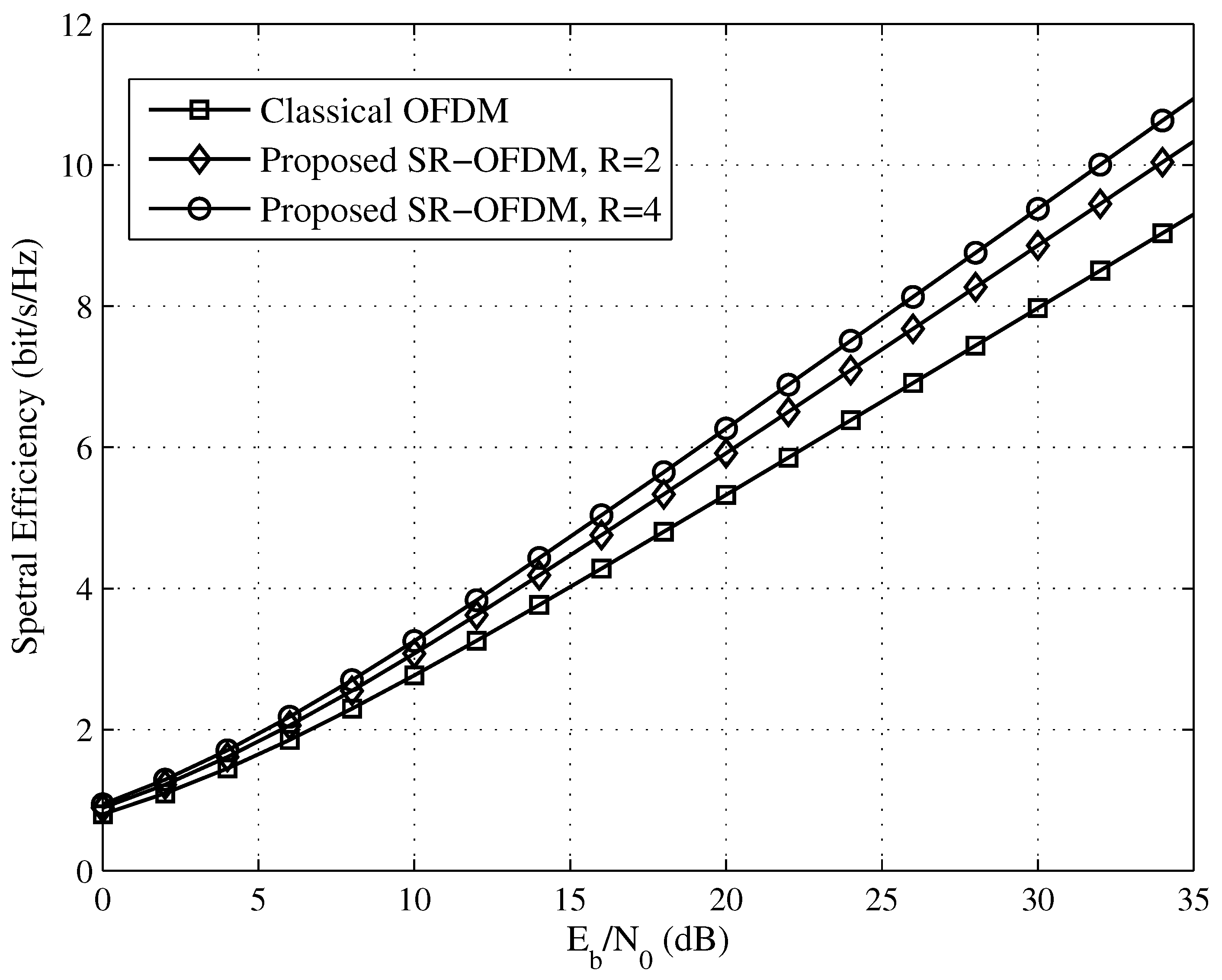 Electronics 13 01968 g005