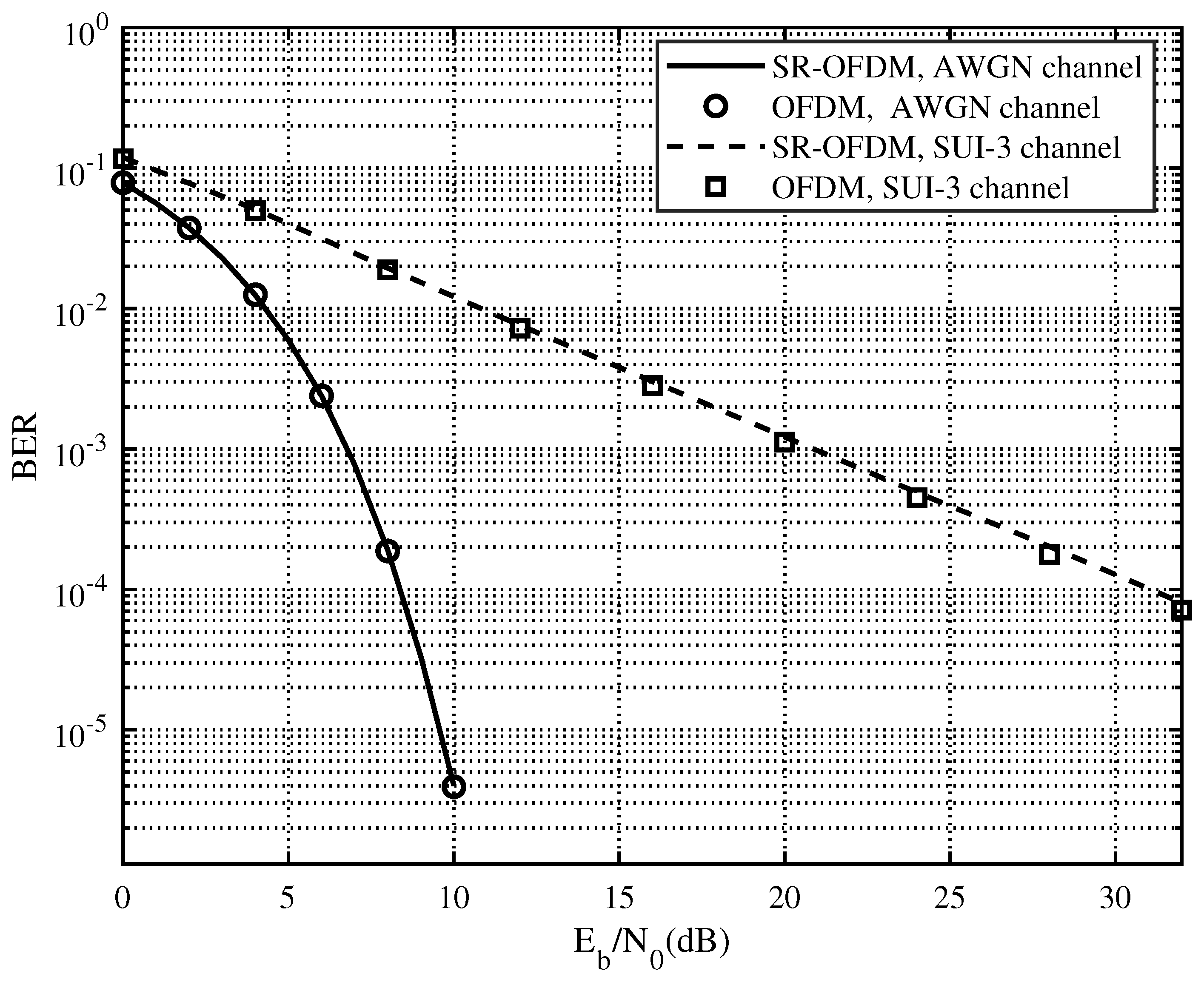 Electronics 13 01968 g006