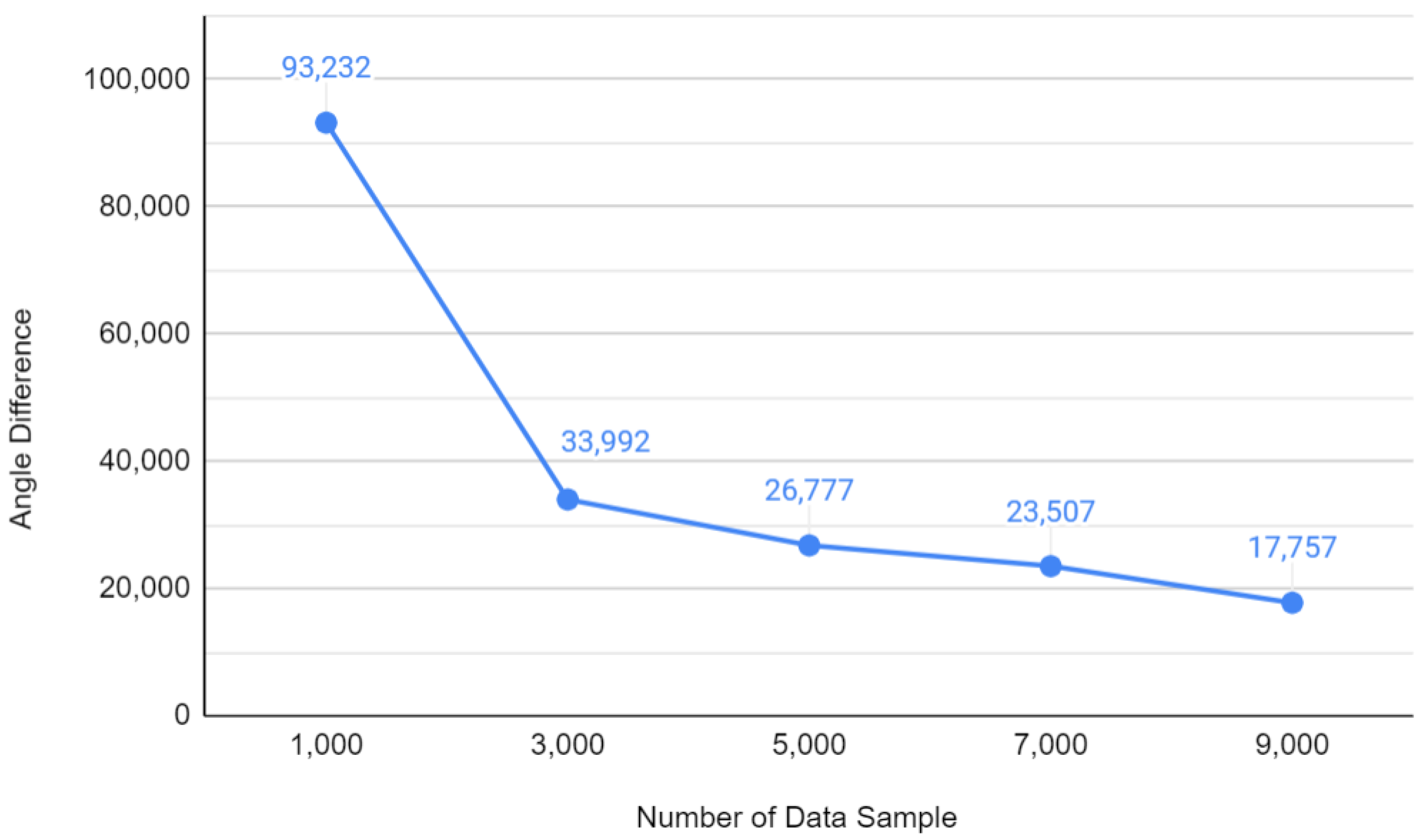 Electronics 13 01970 g005