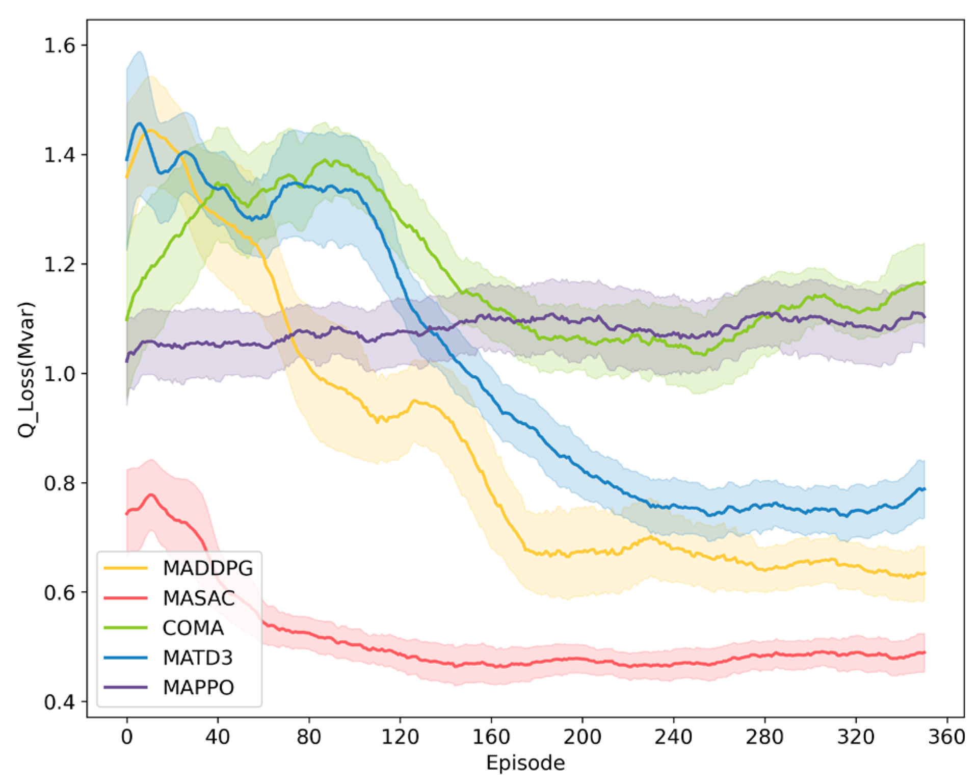 Electronics 13 01971 g008