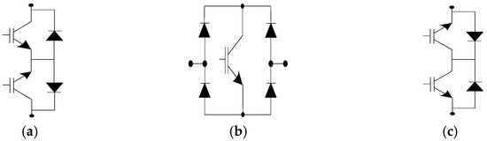A New Symmetrical Source-Based DC/AC Converter with Experimental ...