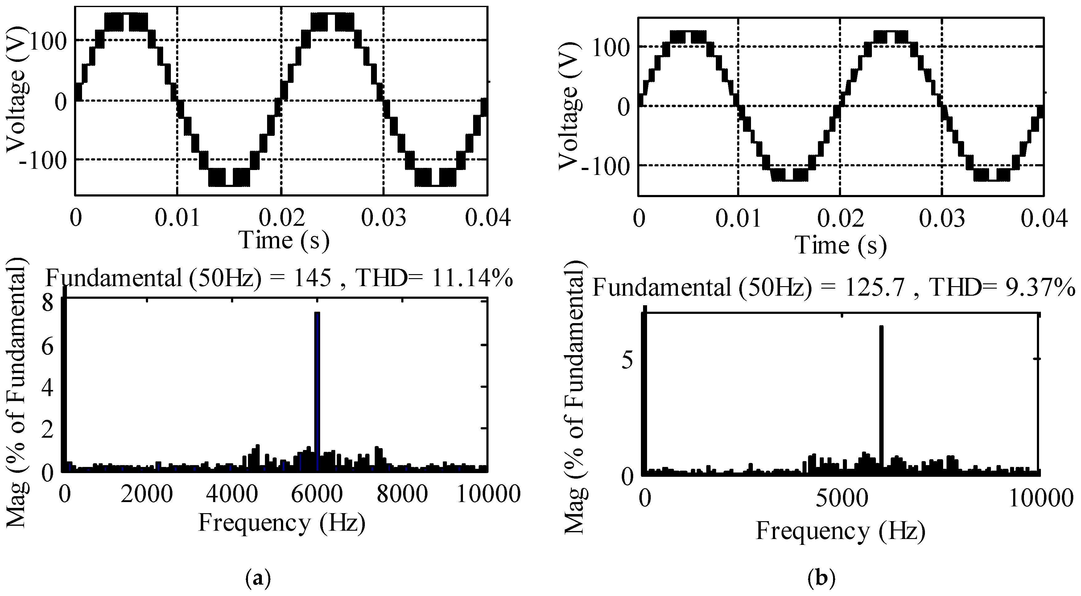 Electronics 13 01975 g015