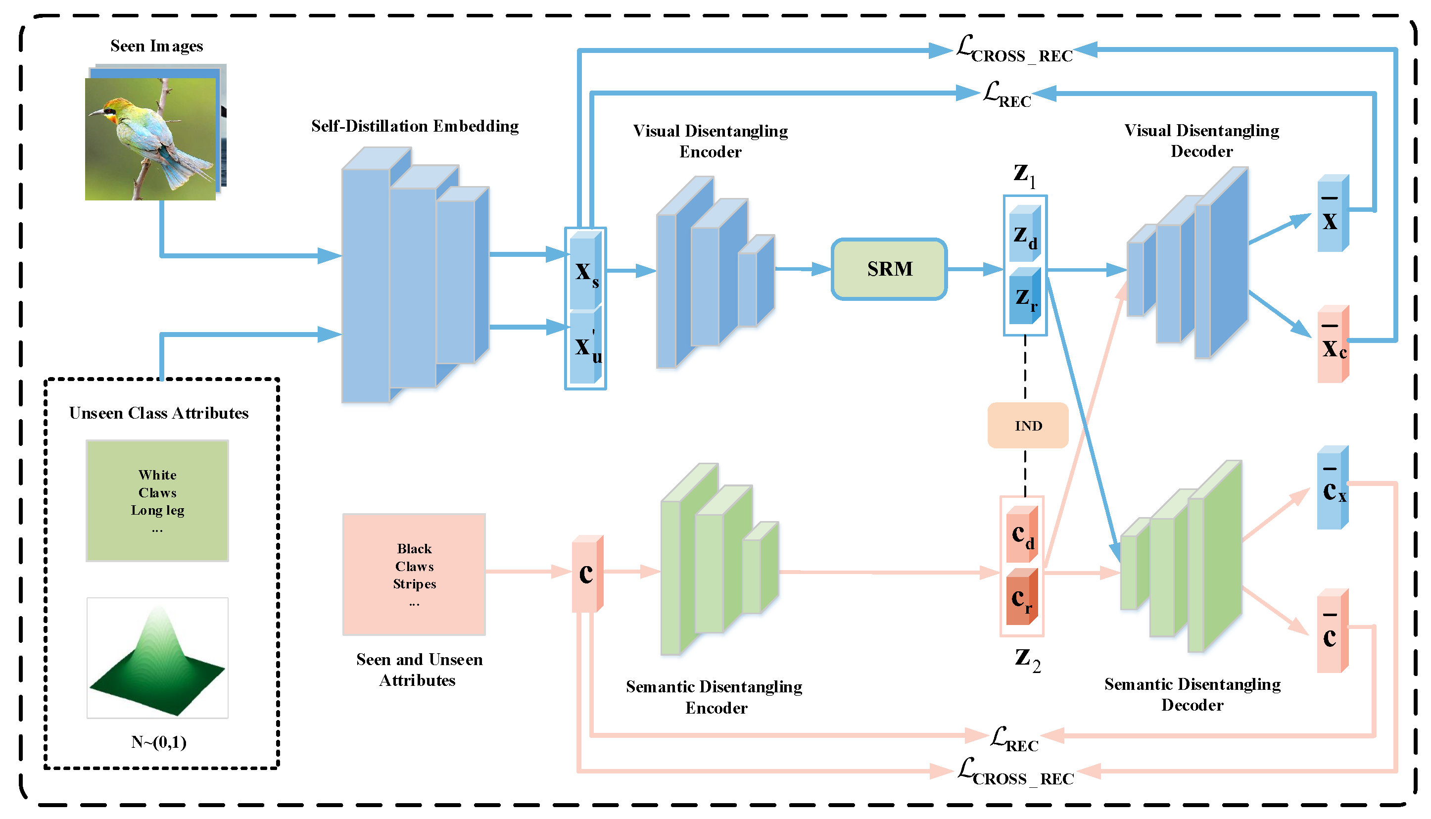Electronics 13 01977 g002