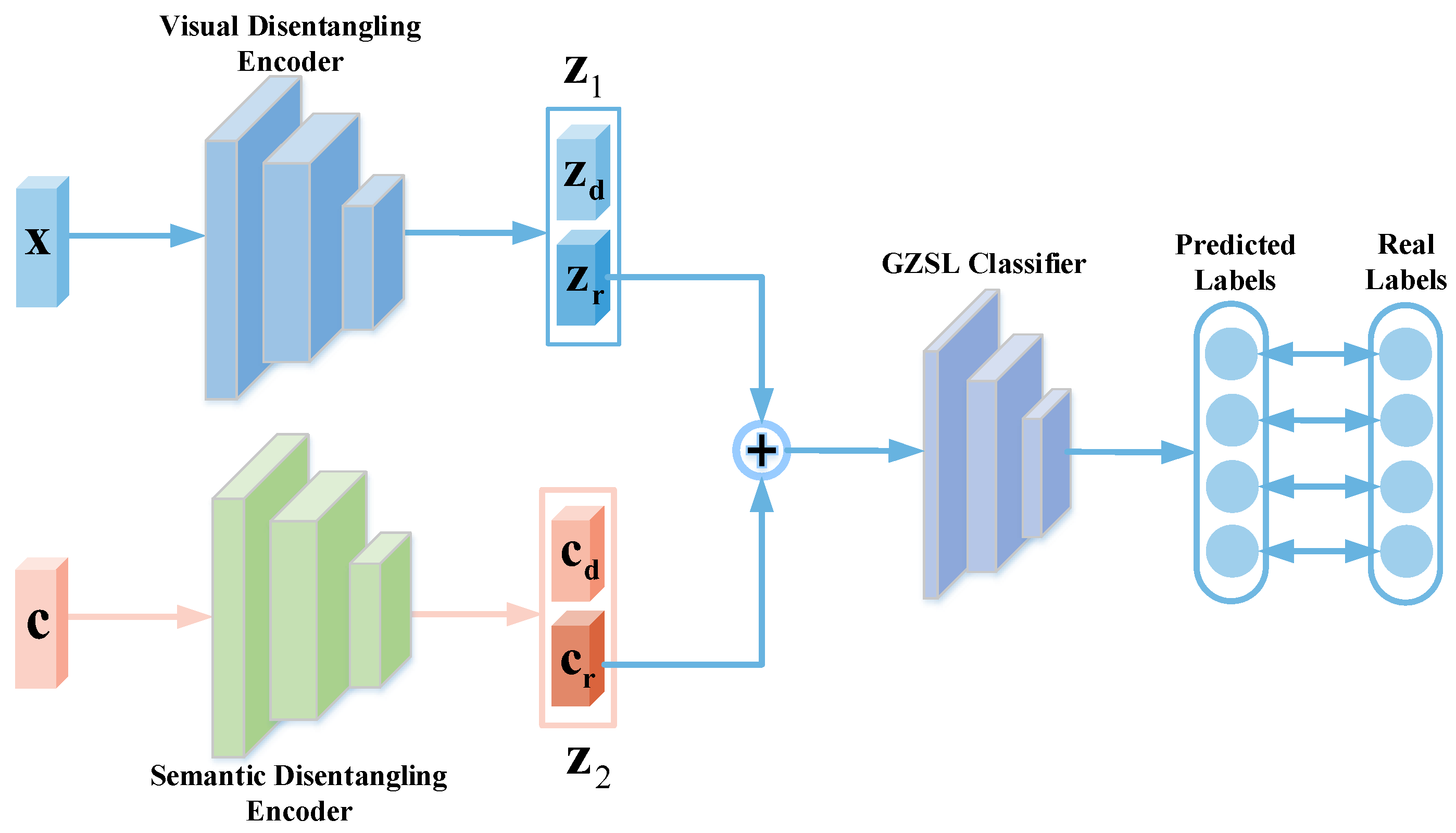 Electronics 13 01977 g005