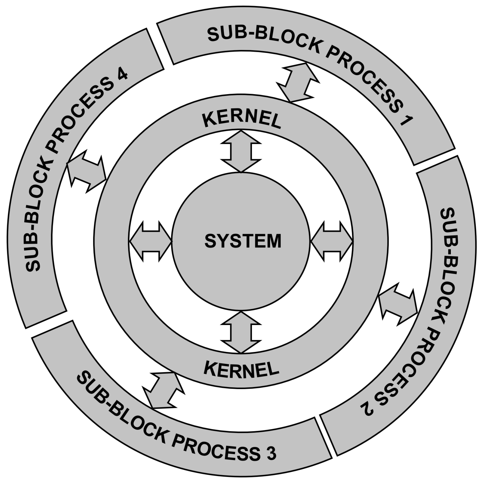 Electronics 13 01978 g003