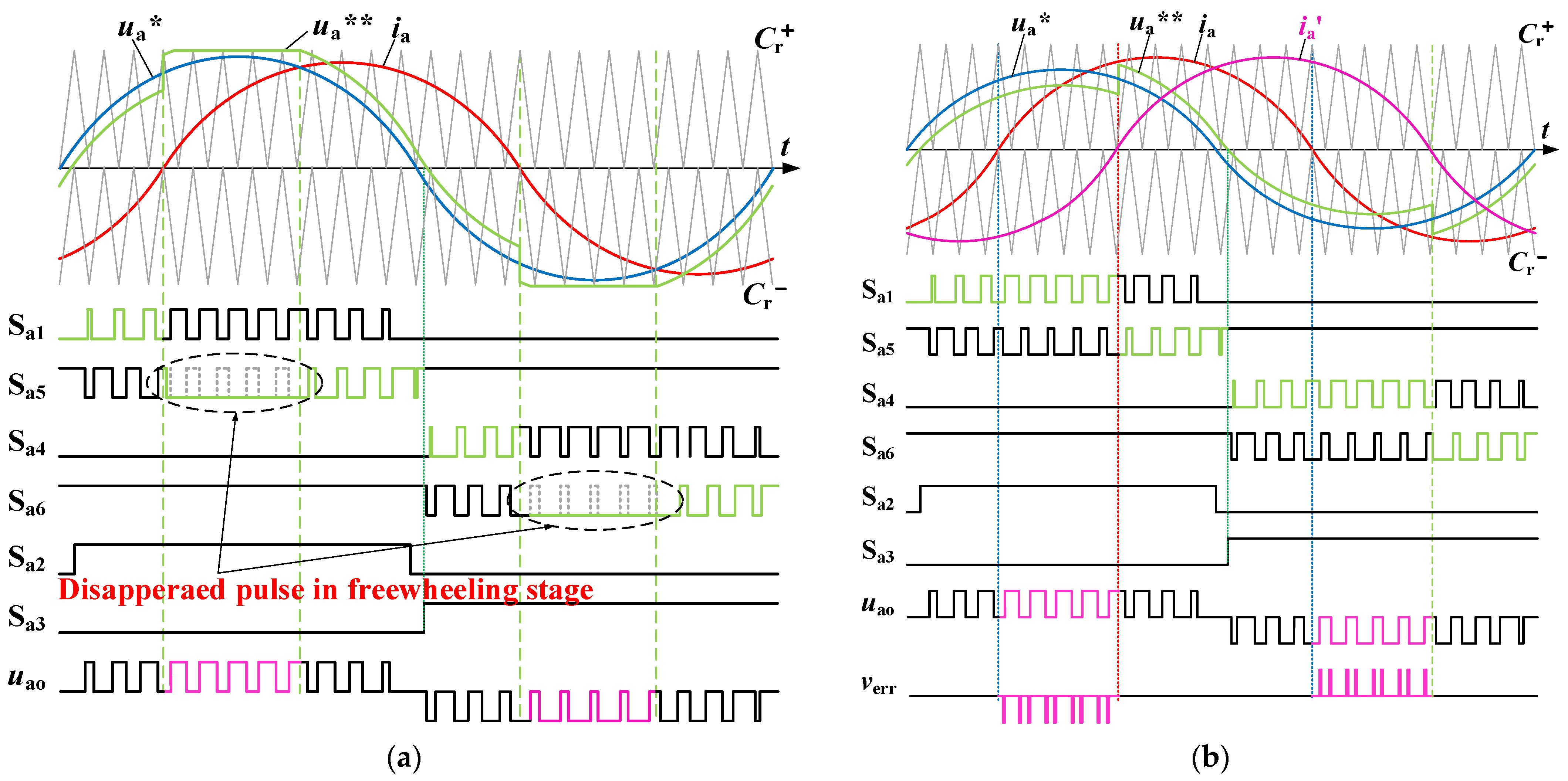 Electronics 13 01980 g006