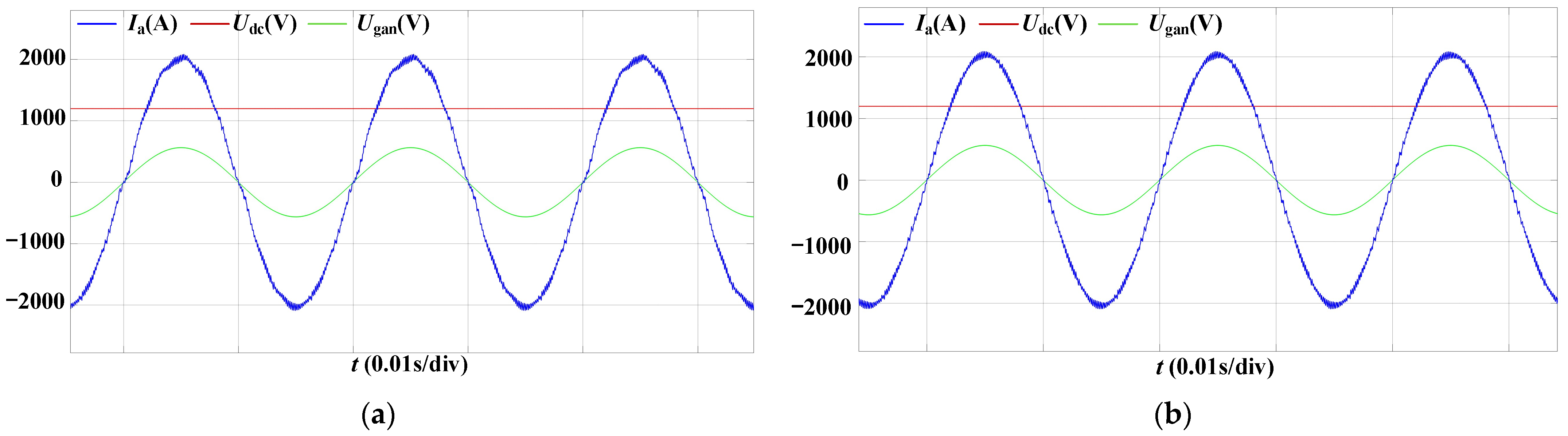 Electronics 13 01980 g013