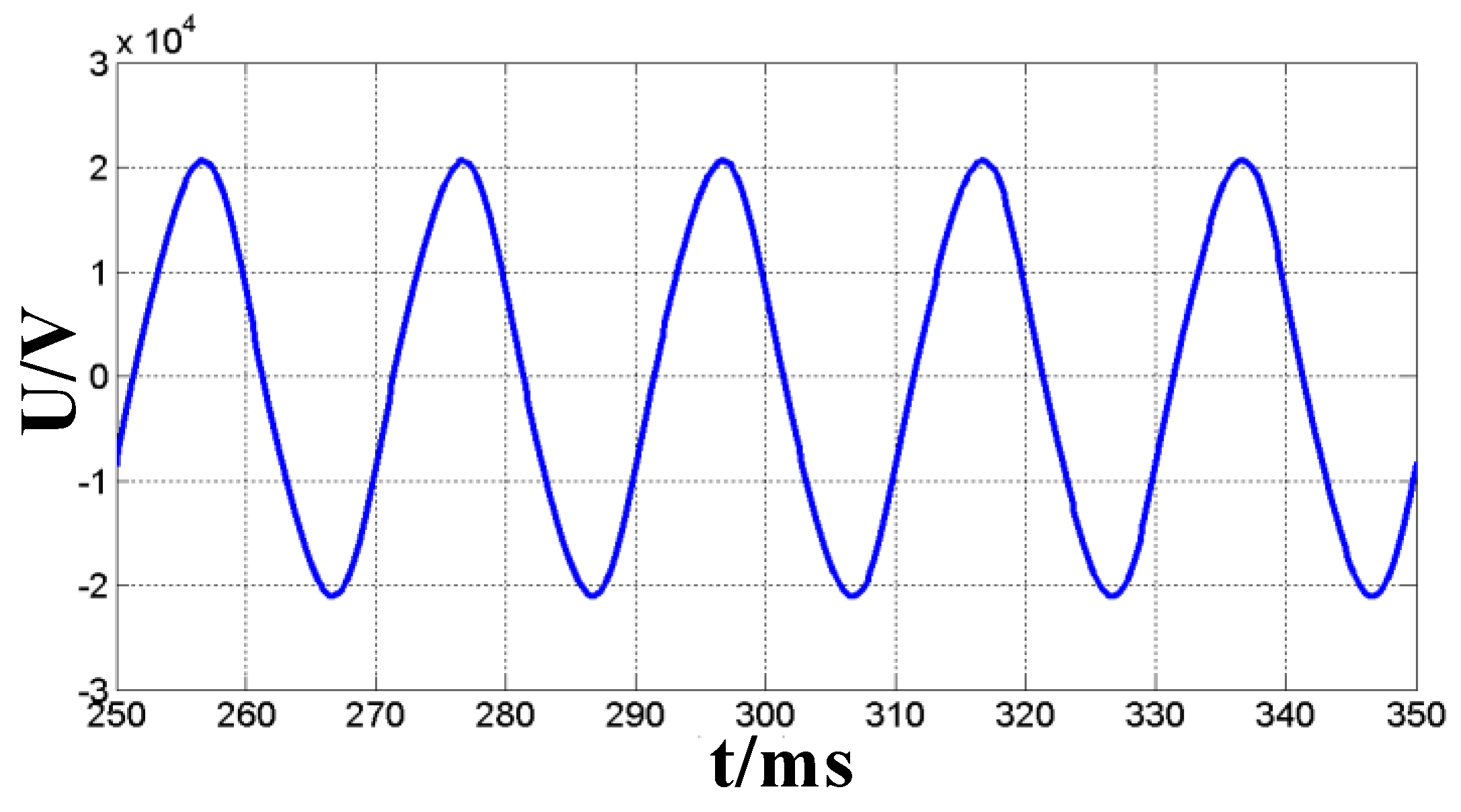 Electronics 13 01982 g015