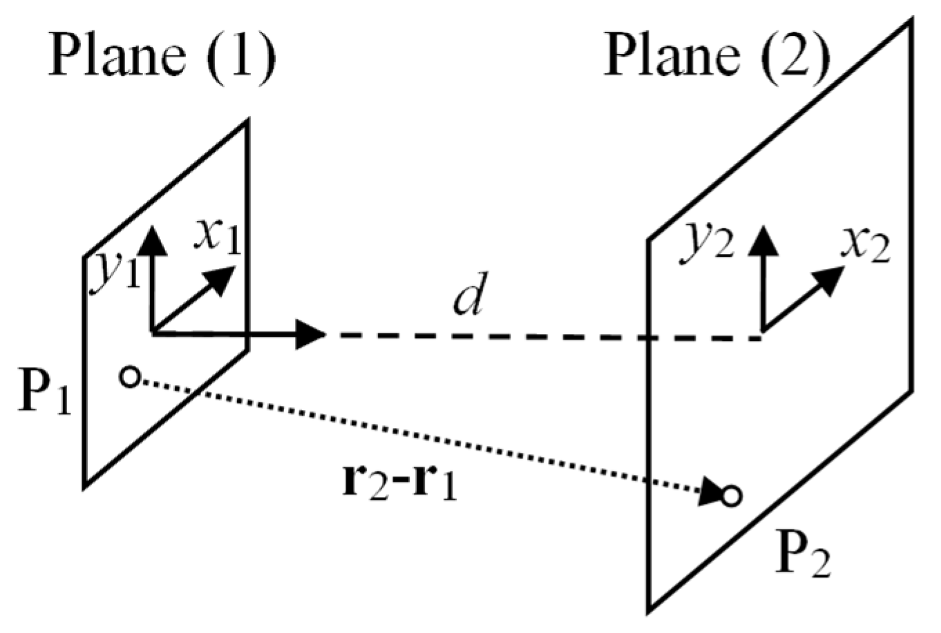 Electronics 13 01983 g006