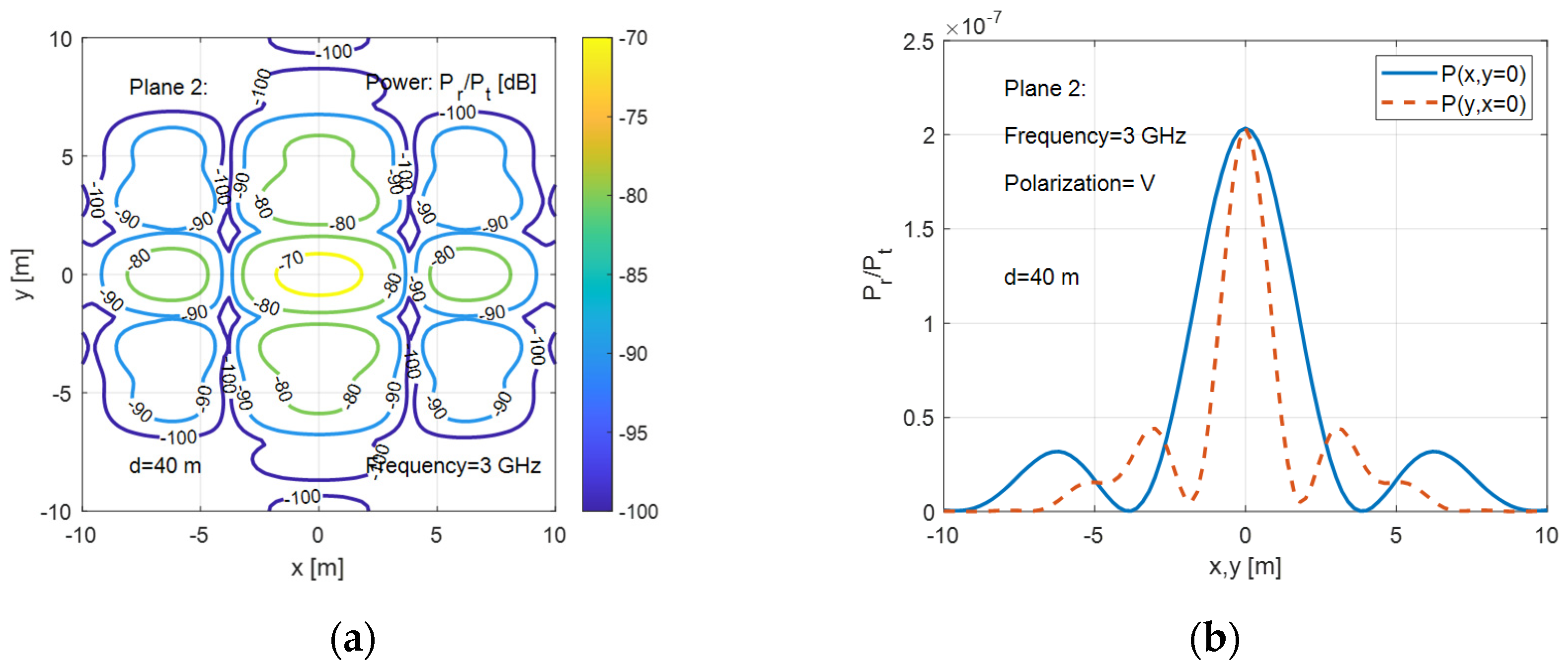 Electronics 13 01983 g012
