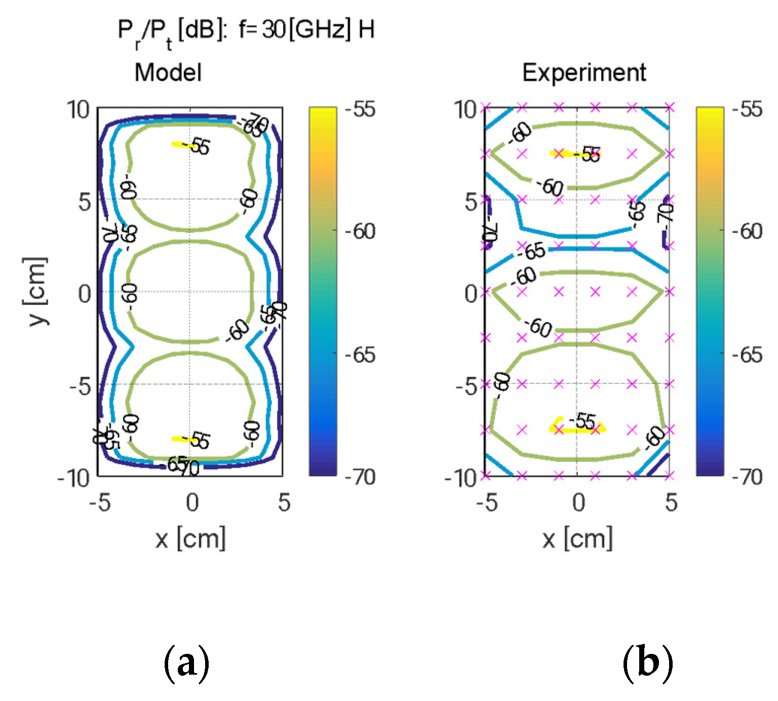 Electronics 13 01983 g016