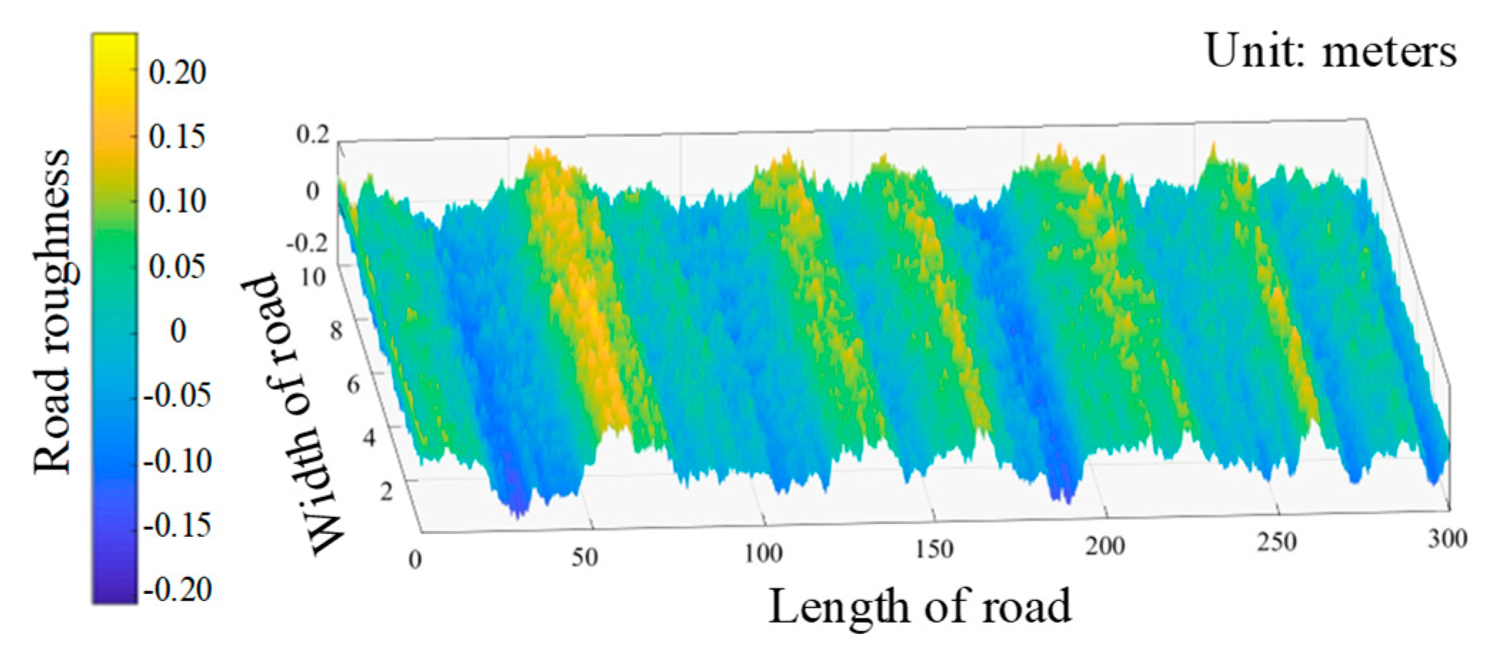 Electronics 13 01988 g006