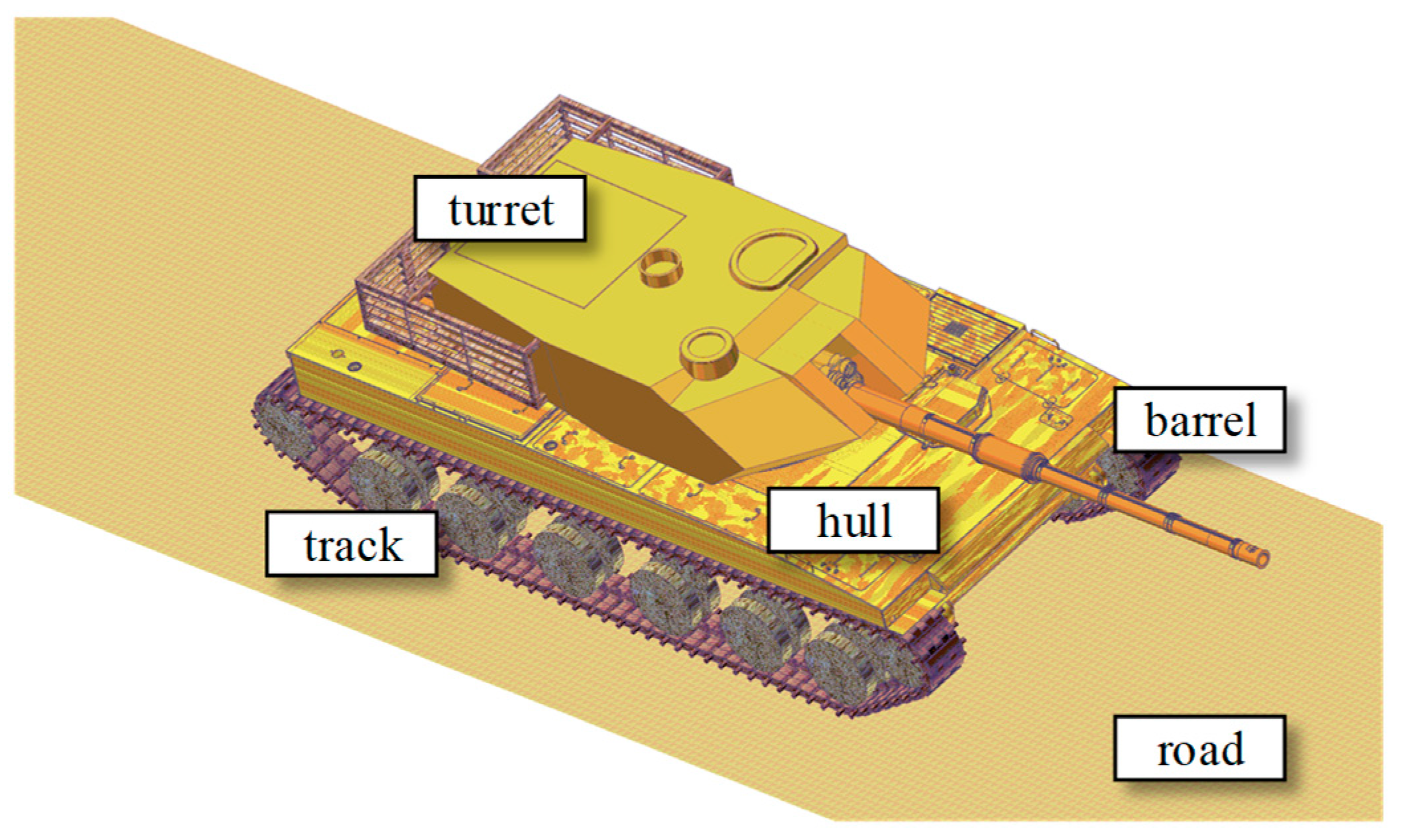 Electronics 13 01988 g008