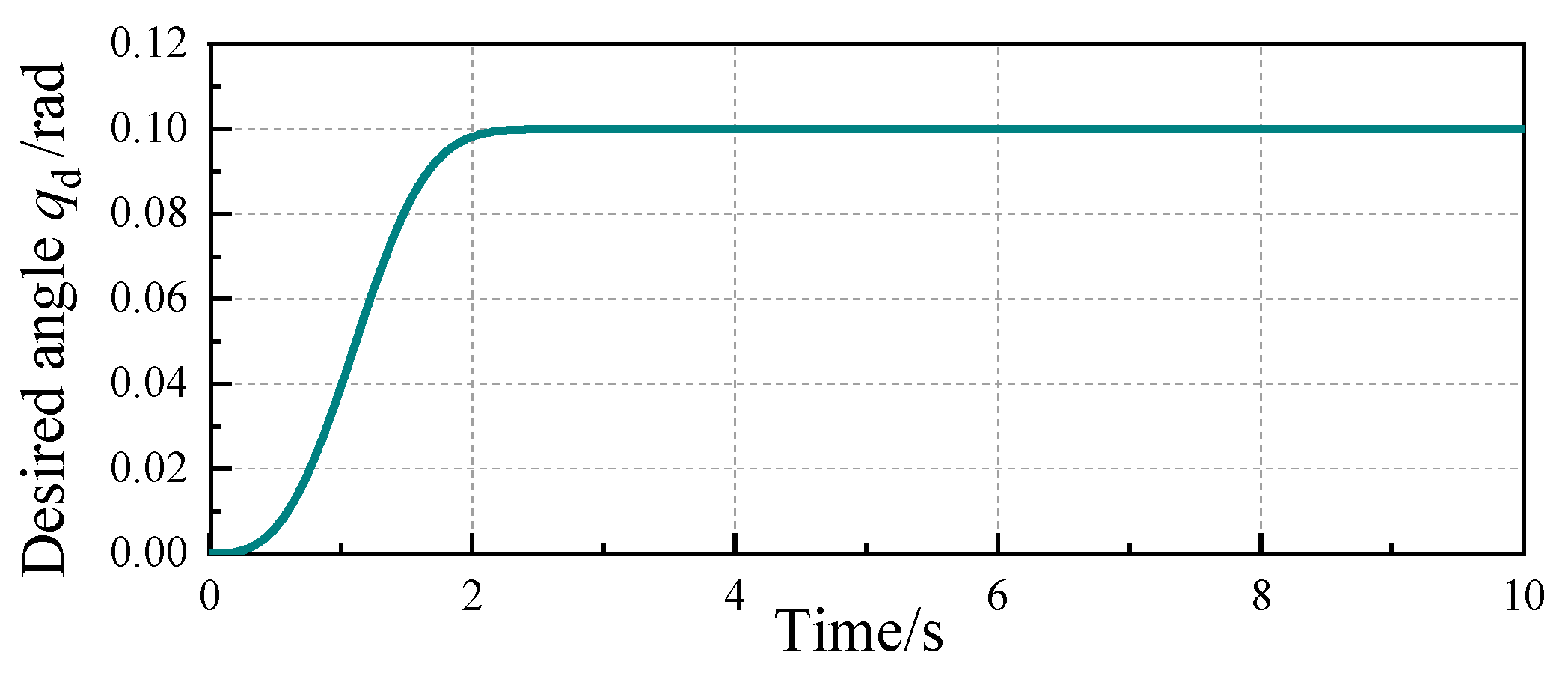 Electronics 13 01988 g009