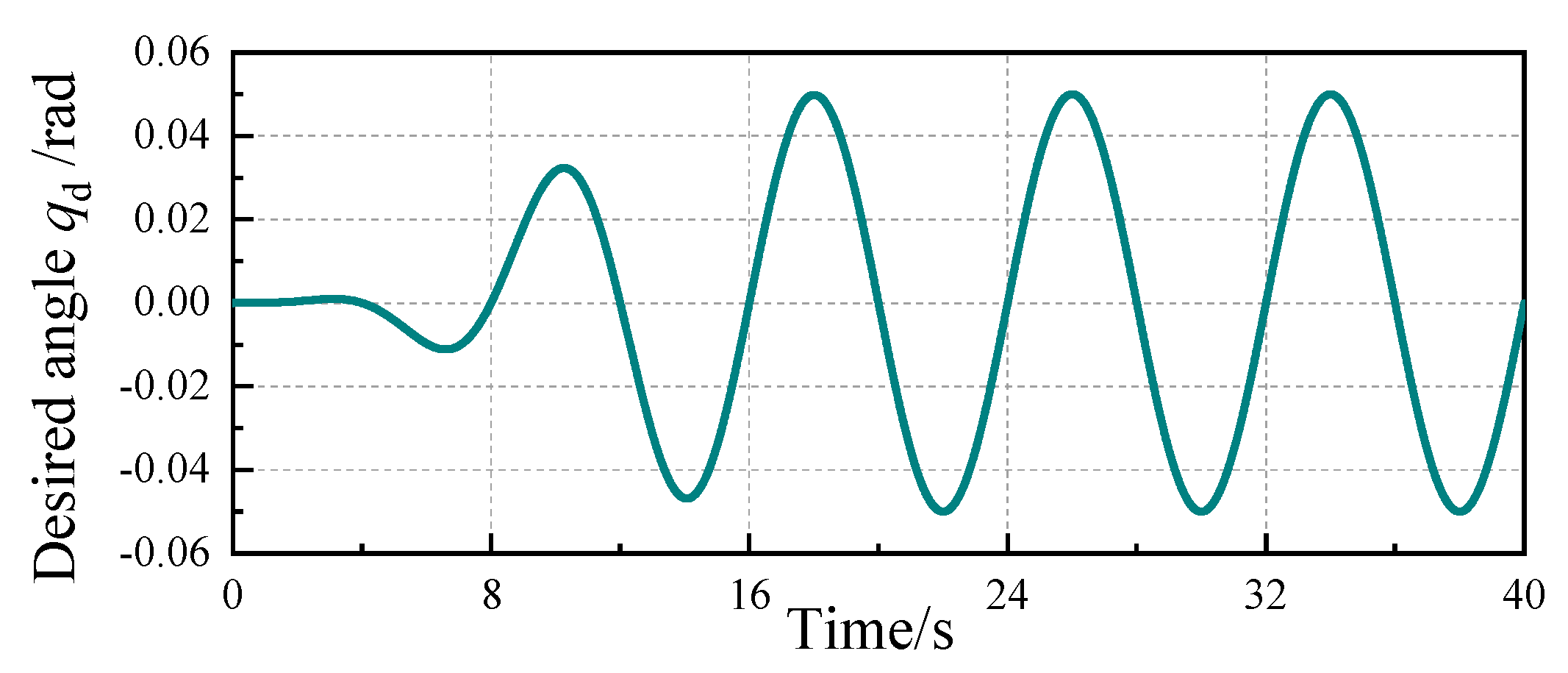 Electronics 13 01988 g010